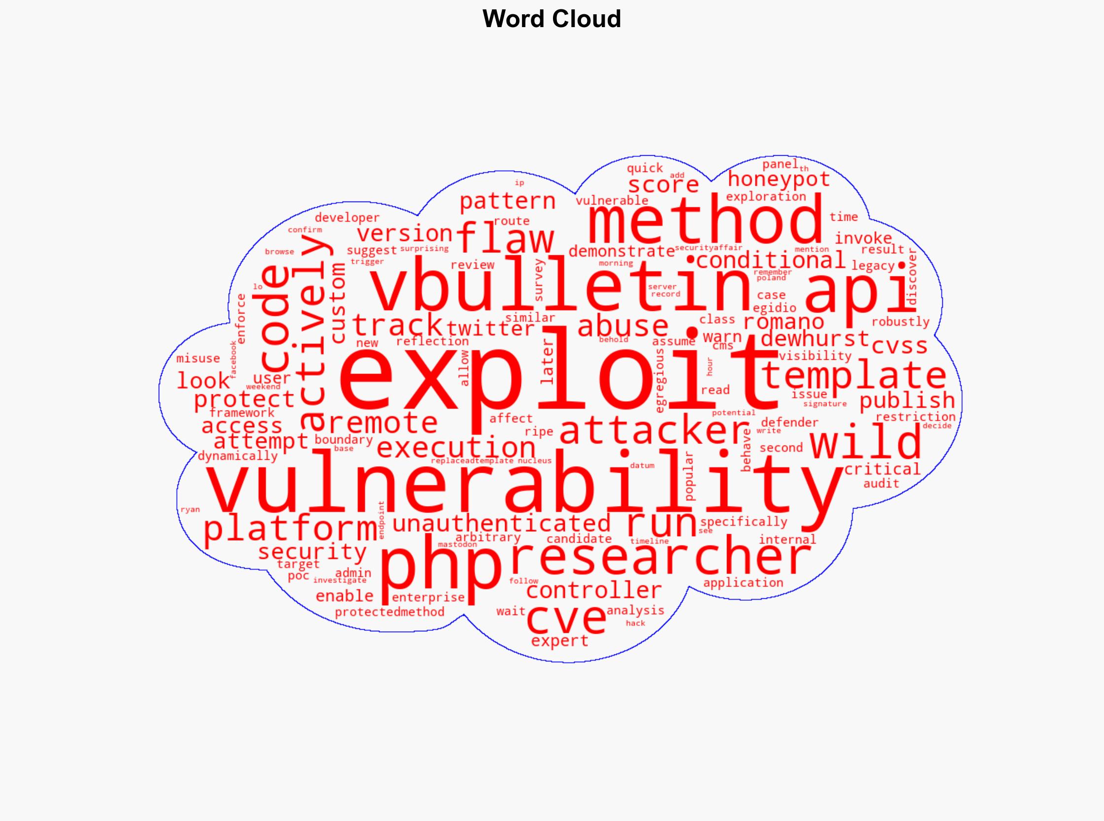 Two flaws in vBulletin forum software are under attack - Securityaffairs.com - Image 1