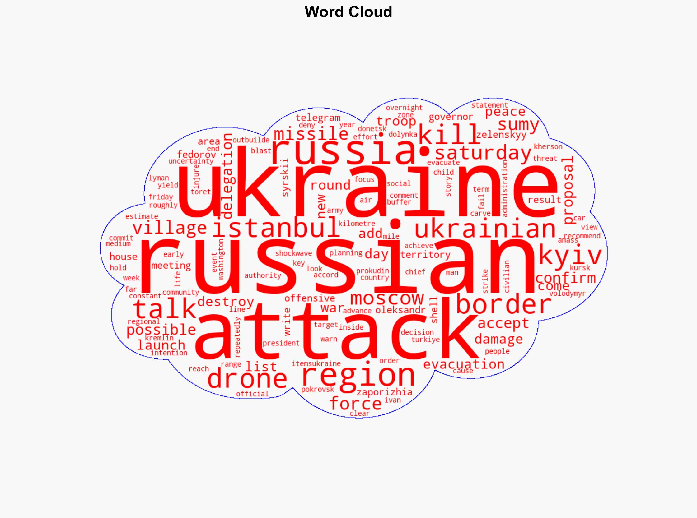 Two killed in Russian attacks on Ukraine before possible talks in Turkiye - Al Jazeera English - Image 1