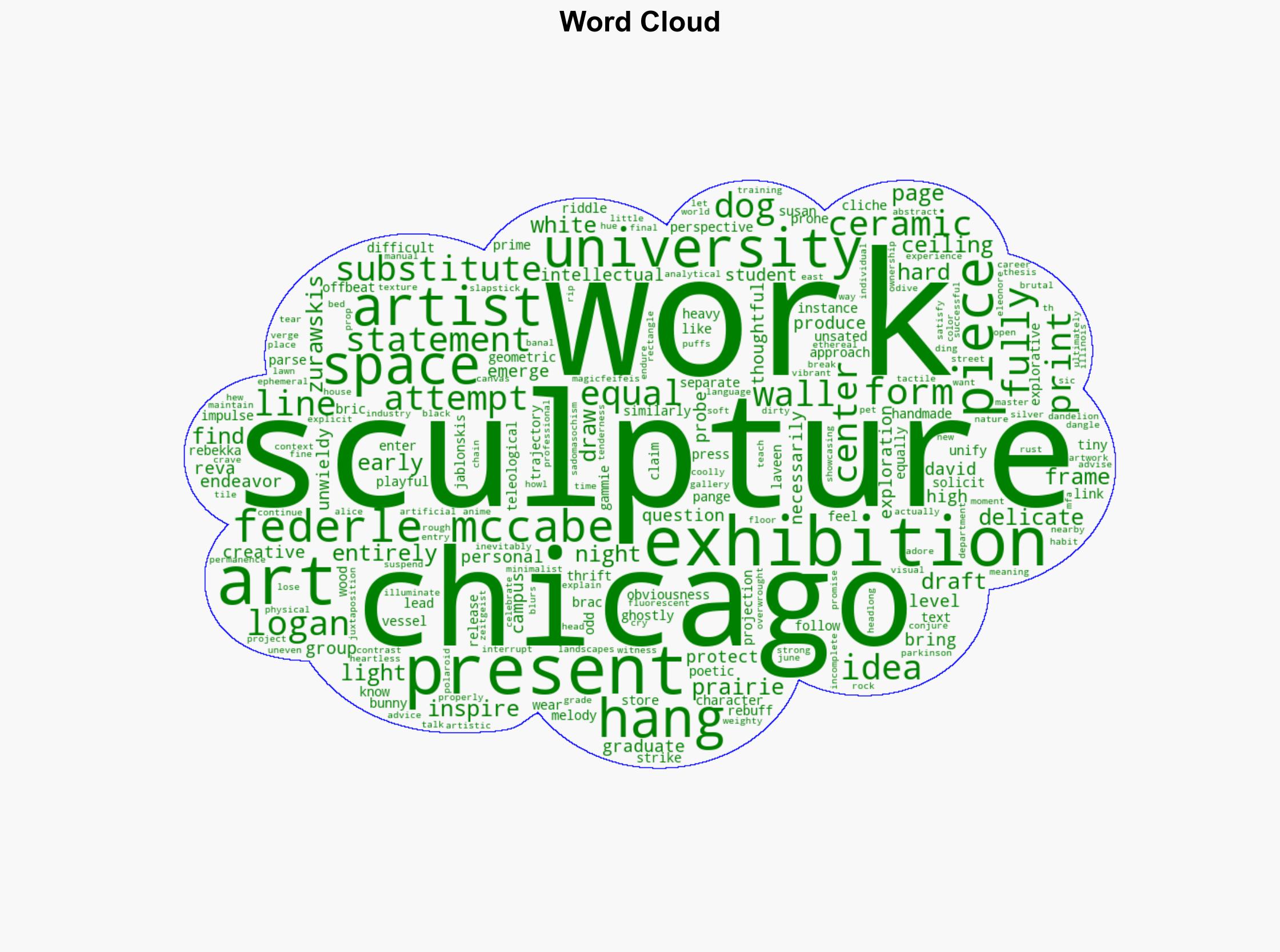 UChicago MFA Students Offbeat Aesthetics - Hyperallergic - Image 1