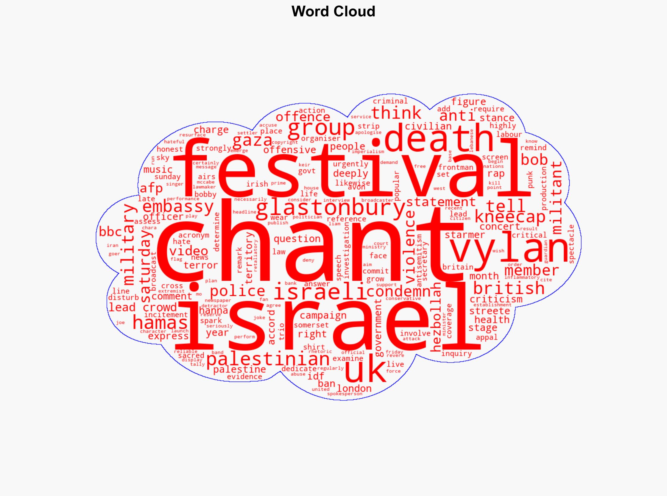 UK Govt Condemns 'Death To The IDF' Chants At Glastonbury - International Business Times - Image 1