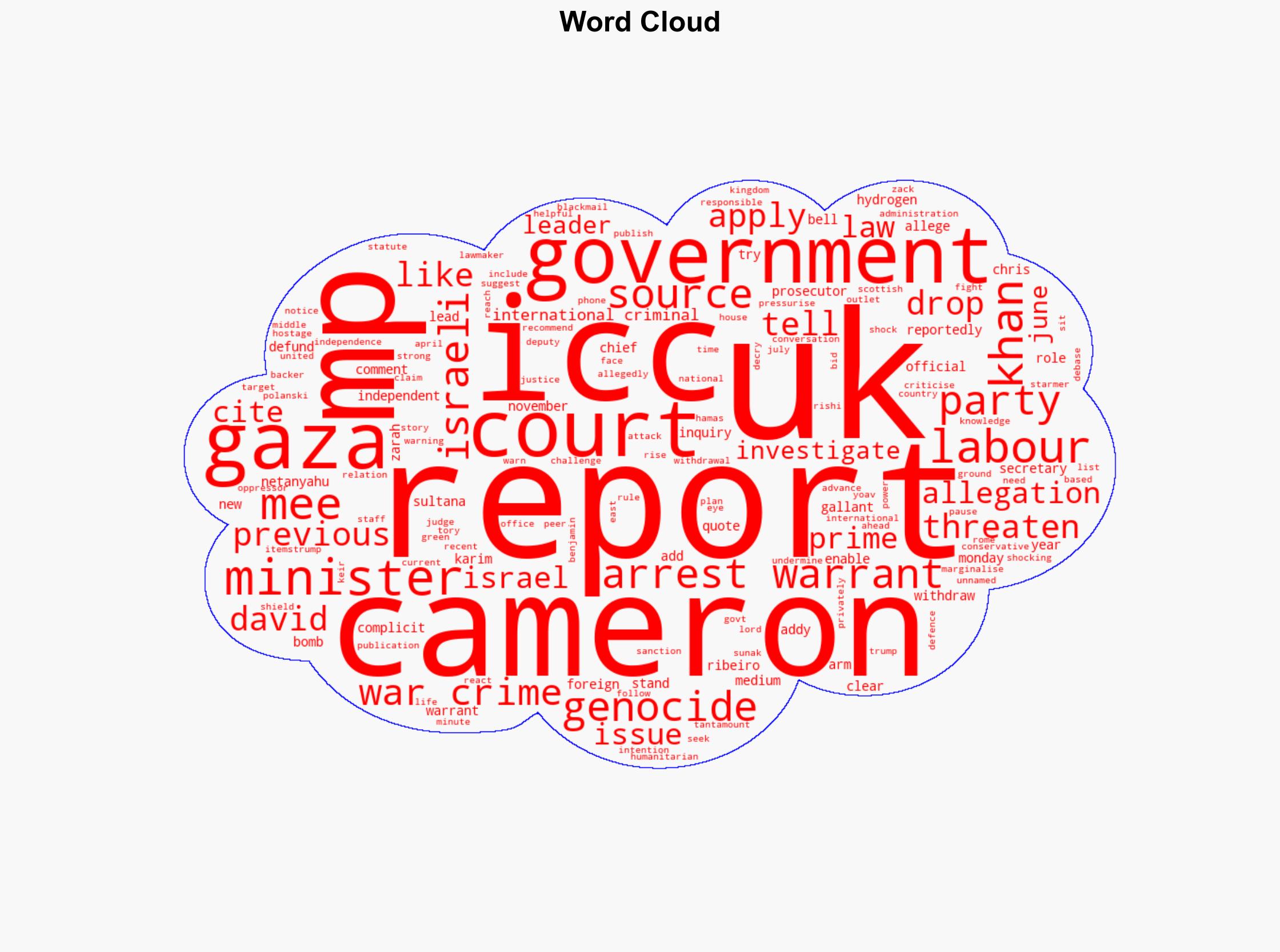 UK MPs react to report alleging David Cameron threatened ICC withdrawal - Al Jazeera English - Image 1