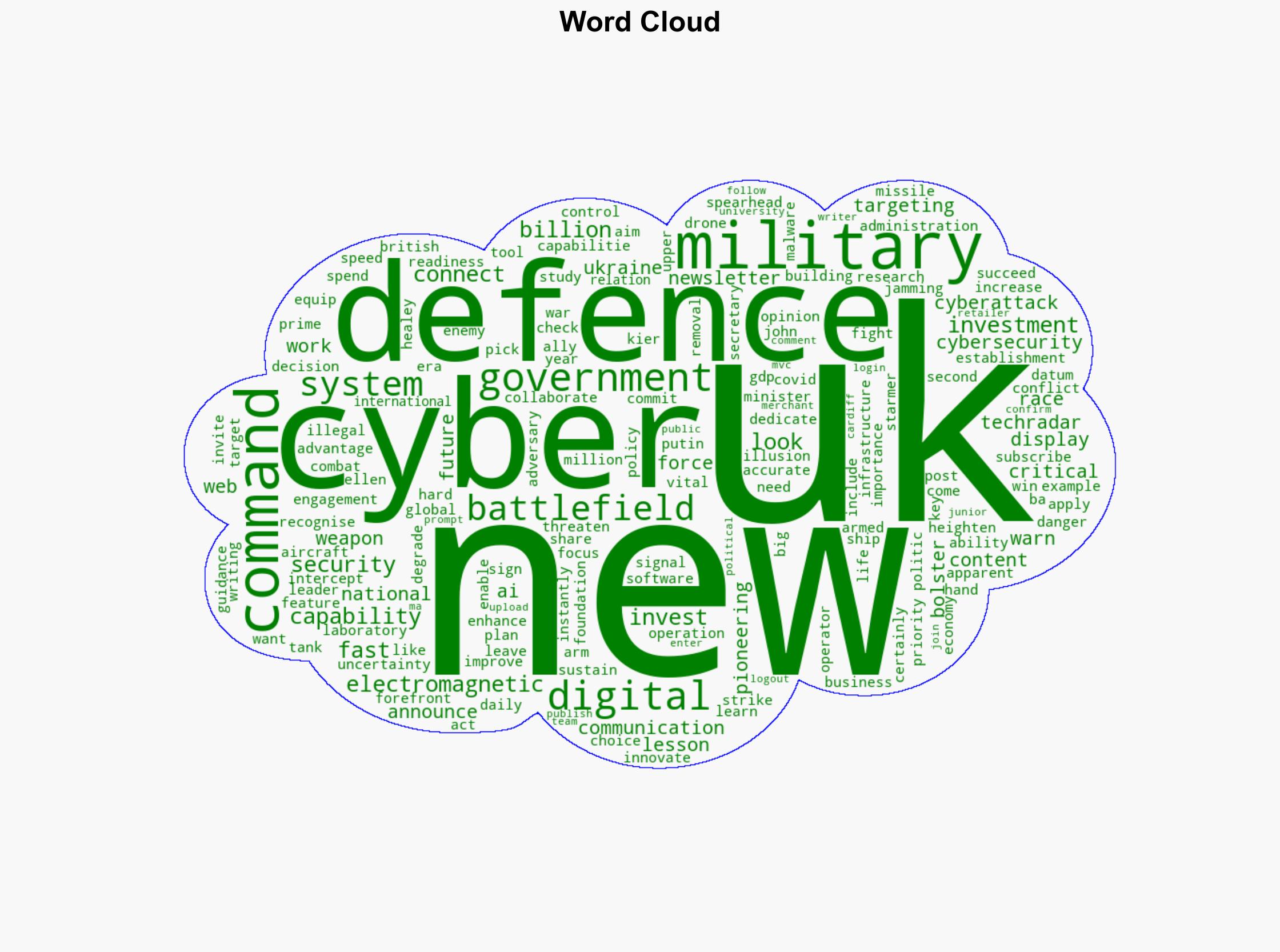 UK military building pioneering battlefield system with new Cyber and Electromagnetic Command - TechRadar - Image 1