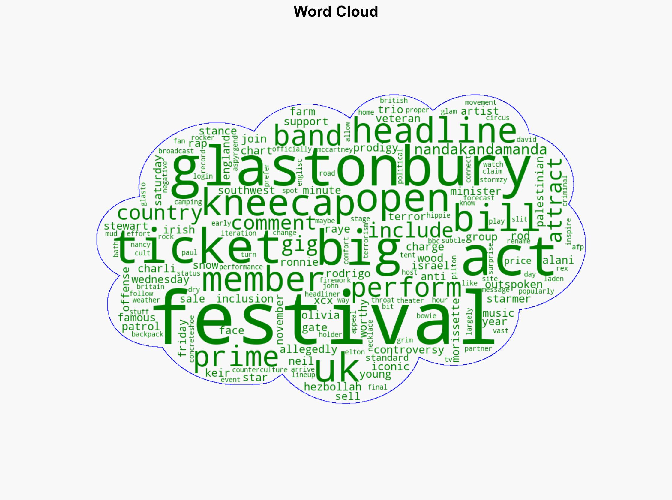 UK's Glastonbury Festival opens gates amid Kneecap controversy - Japan Today - Image 1