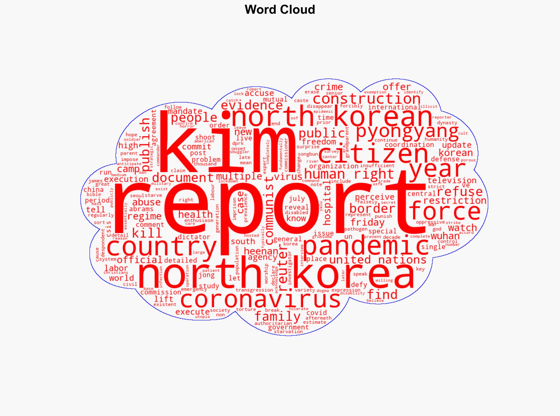 UN North Korea Still Oppressing Citizens with Coronavirus Controls - Breitbart News - Image 1