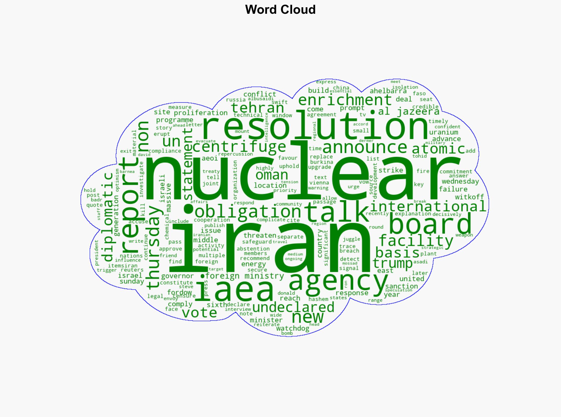 UN nuclear watchdog board finds Iran not complying with nuclear obligations - Al Jazeera English - Image 1