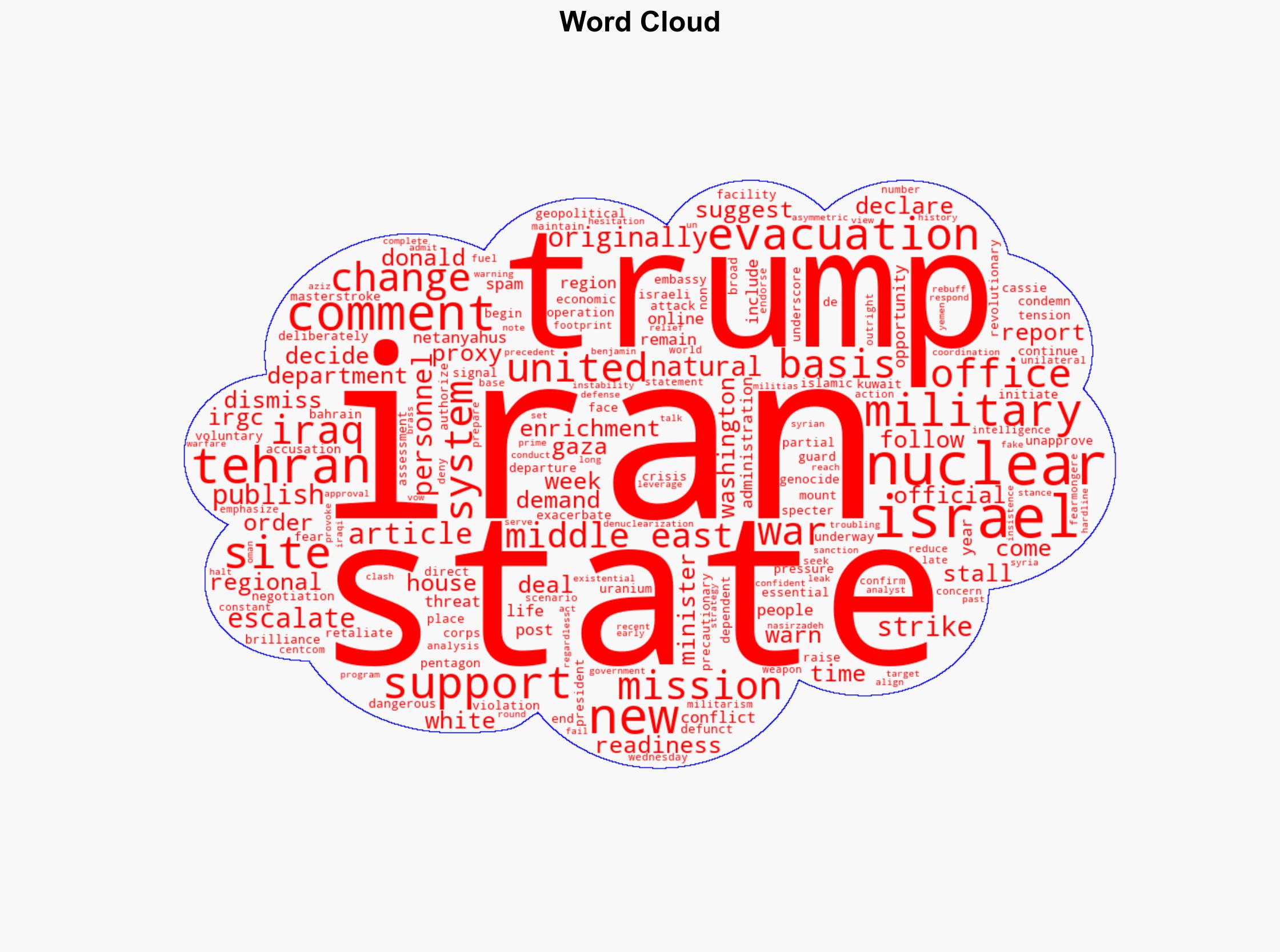 US Begins Evacuating Personnel From Middle East Amid Fears of Israeli Attack on Iran - Shtfplan.com - Image 1