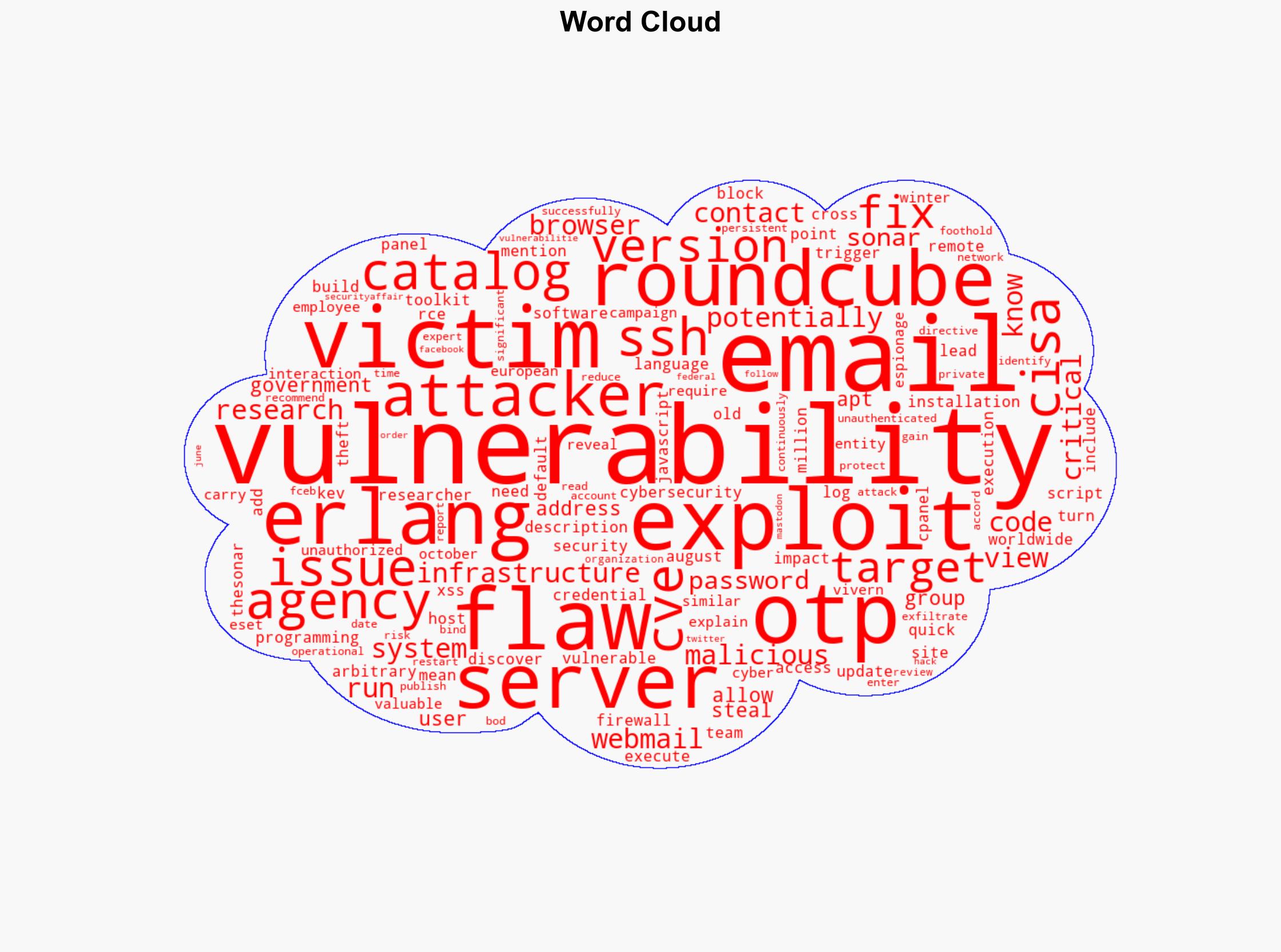 US CISA adds RoundCube Webmail and Erlang ErlangOTP SSH server flaws to its Known Exploited Vulnerabilities catalog - Securityaffairs.com - Image 1
