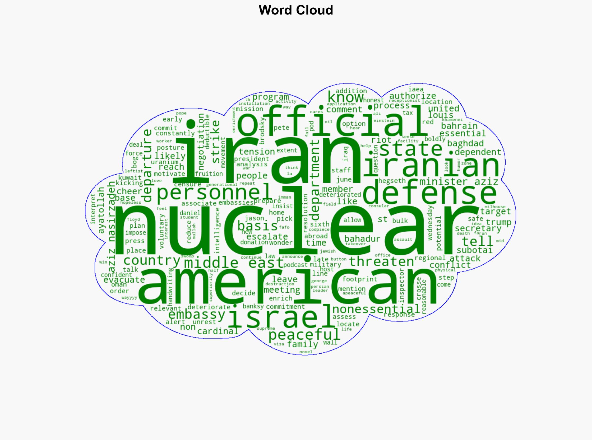 US Embassies Evacuating Non-Essential Staff in Middle East Over Escalating Iran Tensions - Legalinsurrection.com - Image 1