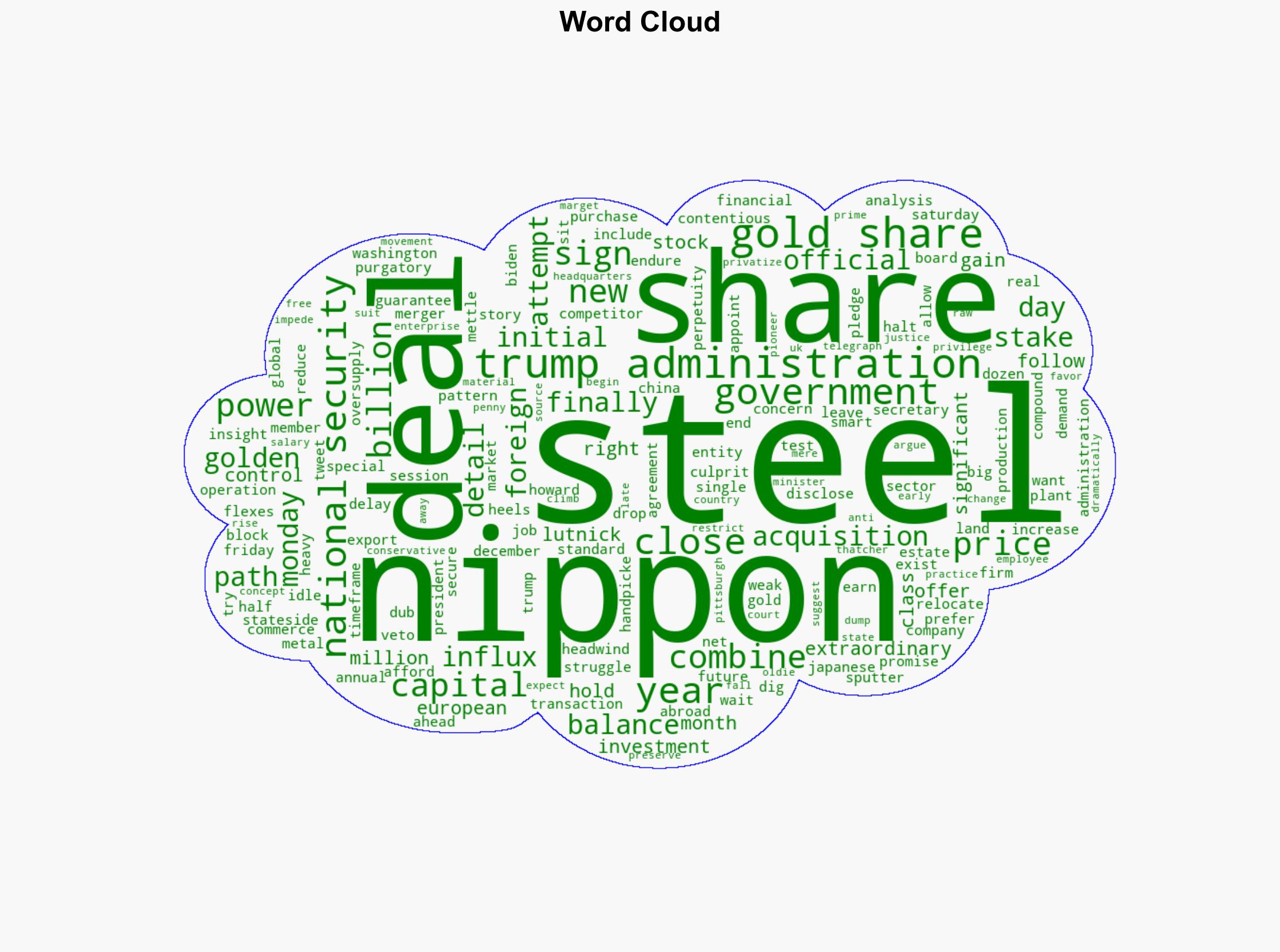 US Flexes Golden Share in Nippon Merger With US Steel - Thedailyupside.com - Image 1