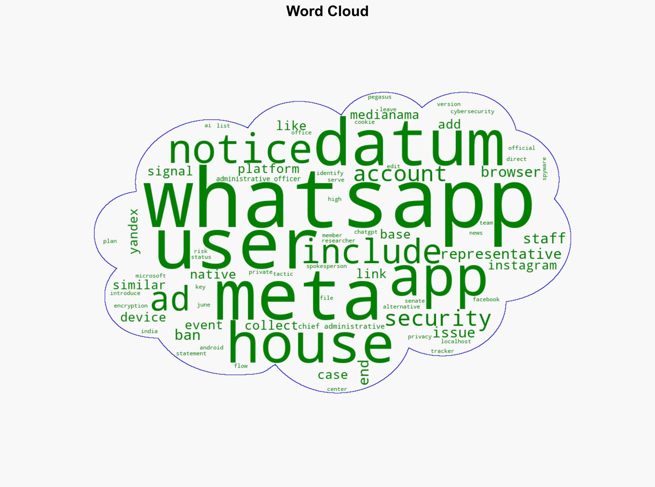 US House of Representatives Bans WhatsApp Over Security and Privacy Concerns - MediaNama.com - Image 1