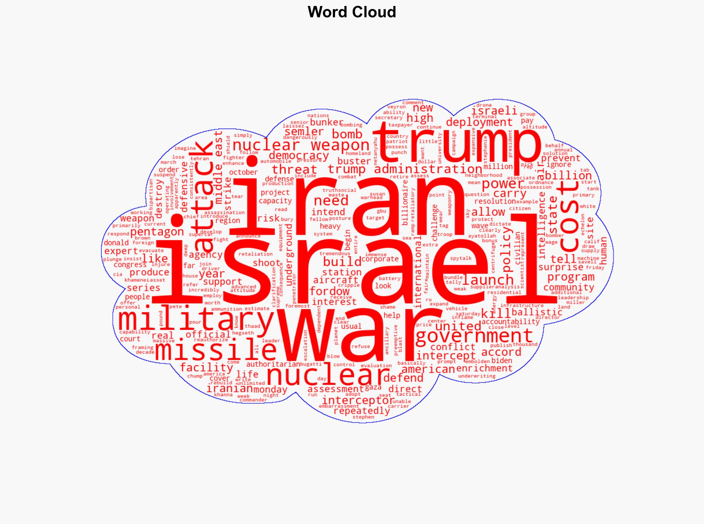 US Intel Says Iran Isnt a Nuclear Threat Israel Wants the US to Bomb It Anyway - The Intercept - Image 1