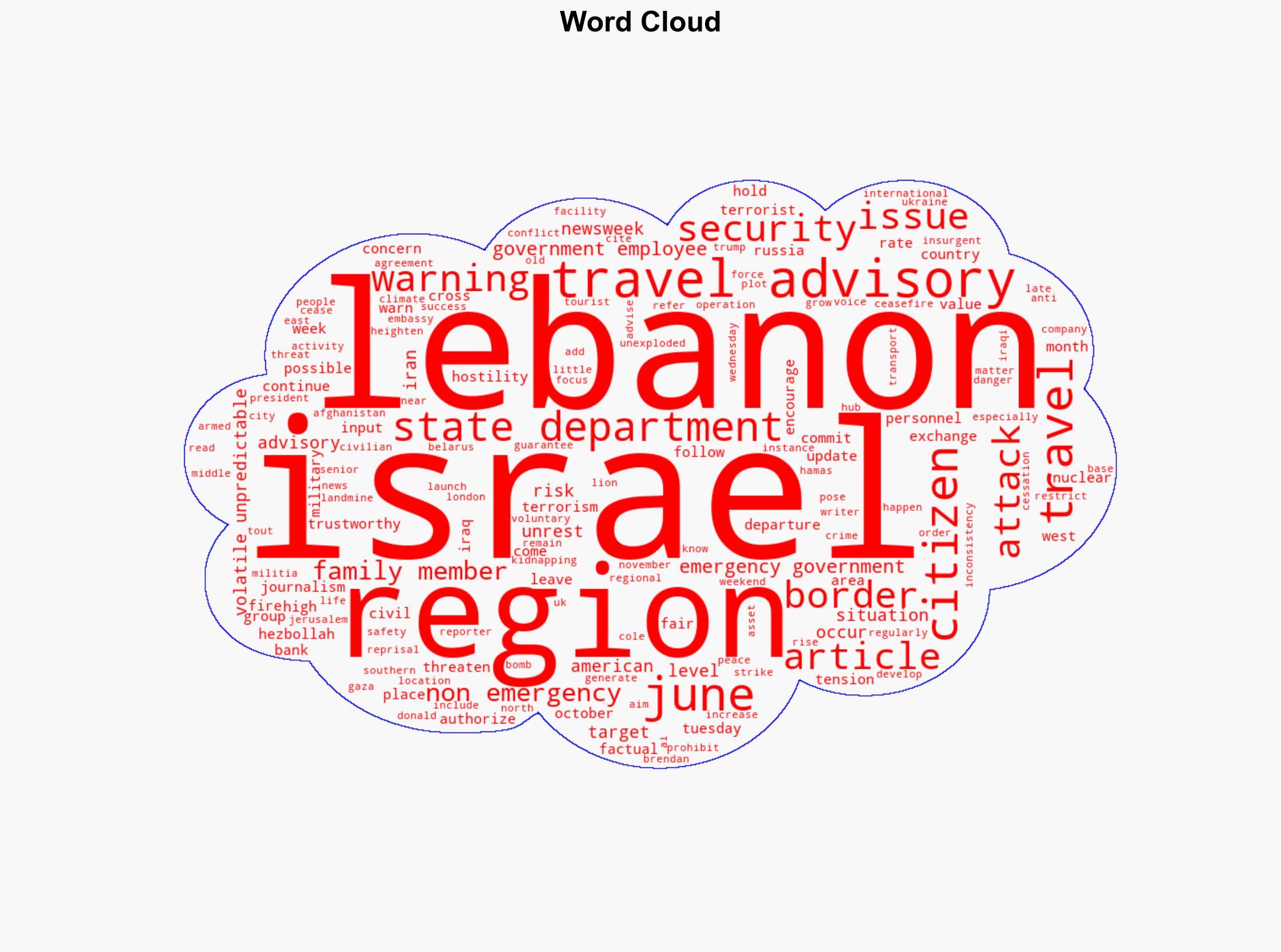 US Issues Fresh Middle East Warning 'Do Not Travel' - Newsweek - Image 1