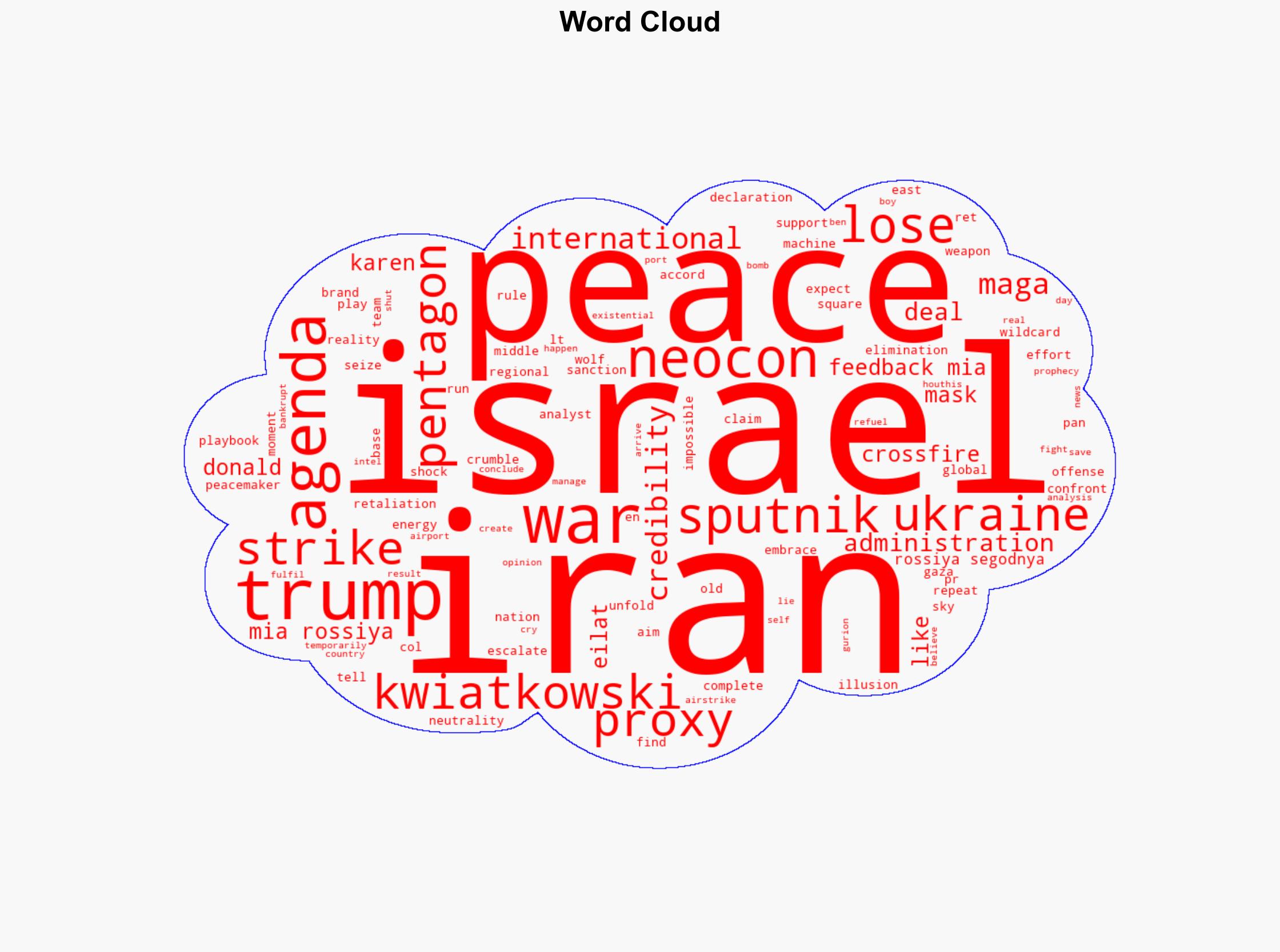US Loses Peace Mask in Israel-Iran Crossfire - Sputnikglobe.com - Image 1