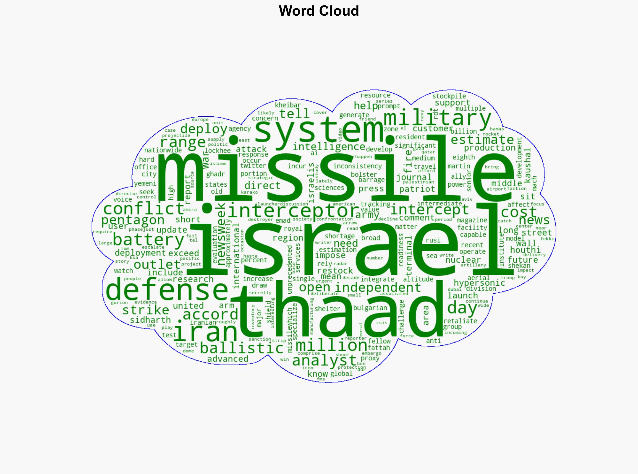 US Missile Defenses Heavily Depleted in Shielding Israel report - Newsweek - Image 1