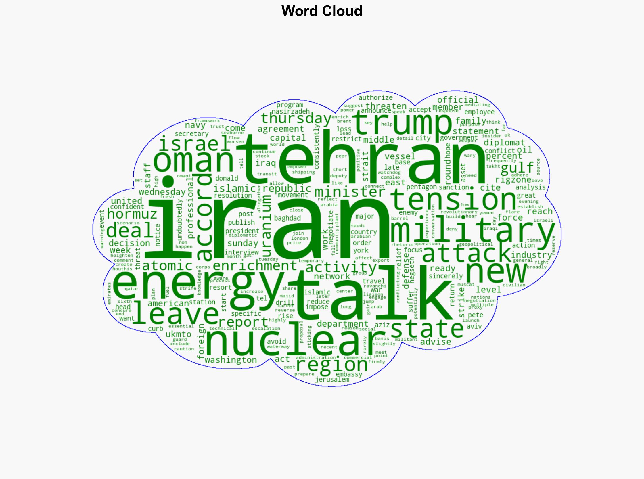 US Moves Some Diplomats as Iran Tensions Rise - Rigzone - Image 1