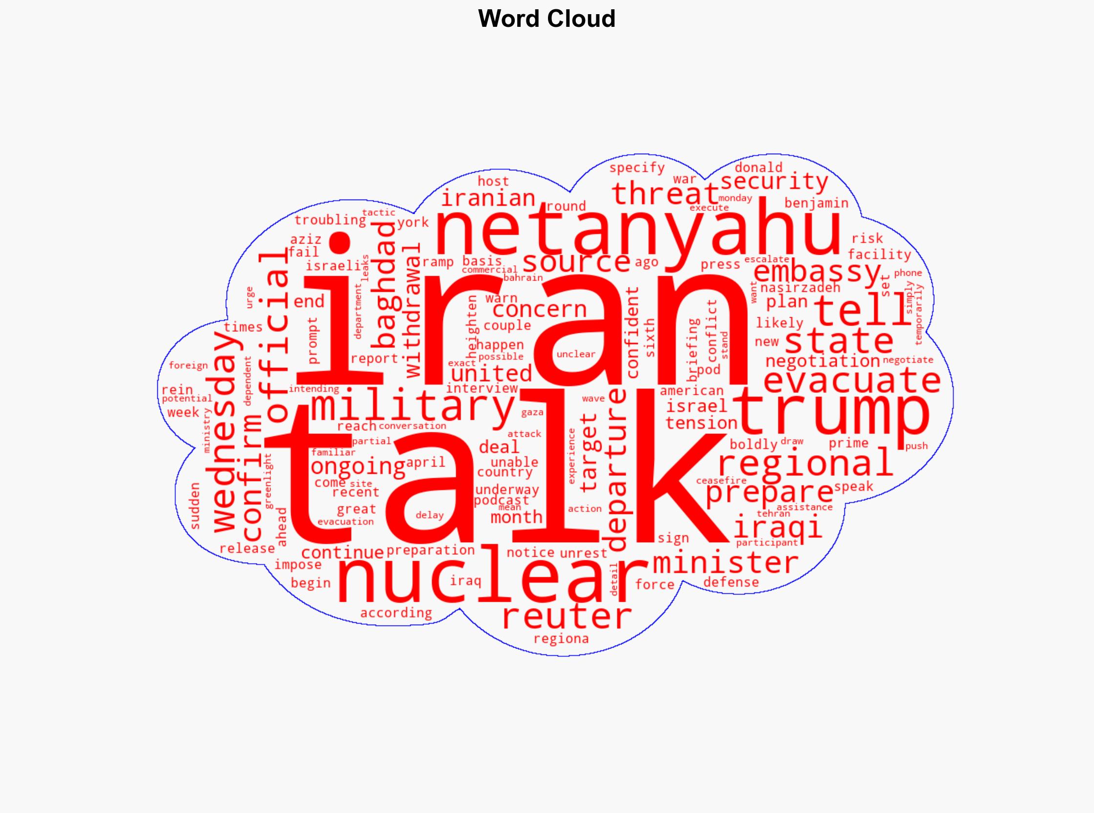 US Prepares to Evacuate Iraq Embassy as Netanyahu Ramps Up Threats - The New Republic - Image 1