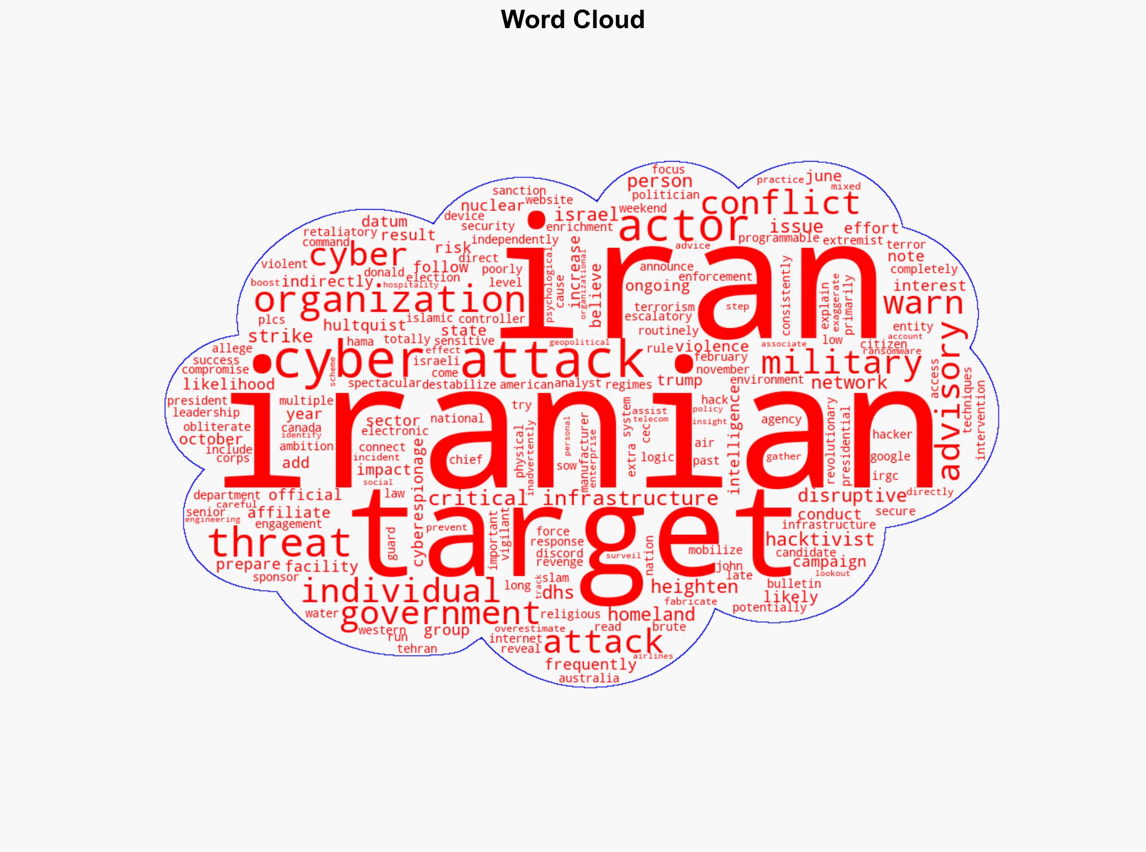 US Warns of Heightened Risk of Iranian Cyber-Attacks After Military Strikes - Infosecurity Magazine - Image 1