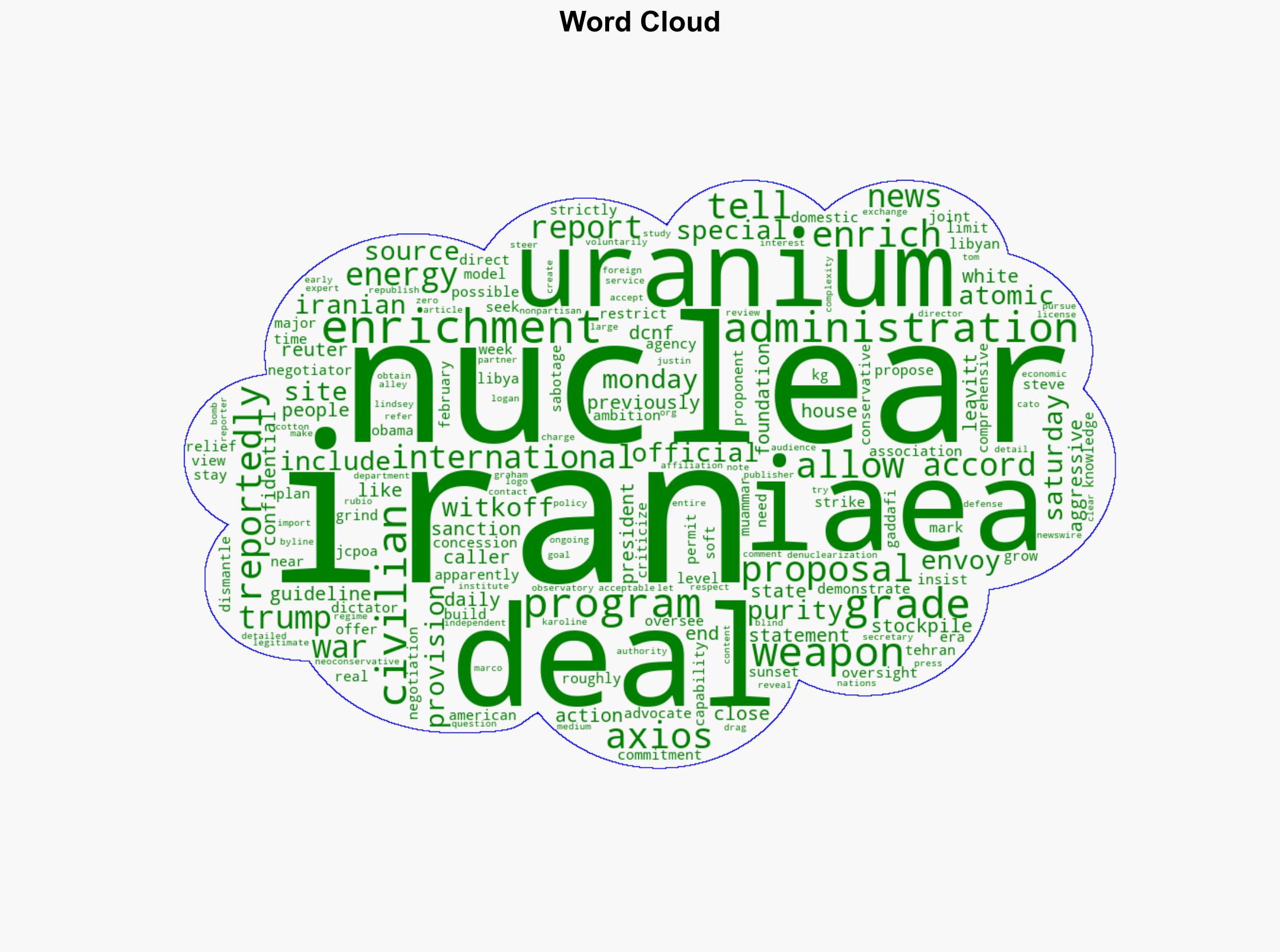 US Will Reportedly Let Iran Enrich Uranium In Major Nuclear Deal Concession - The Daily Caller - Image 1