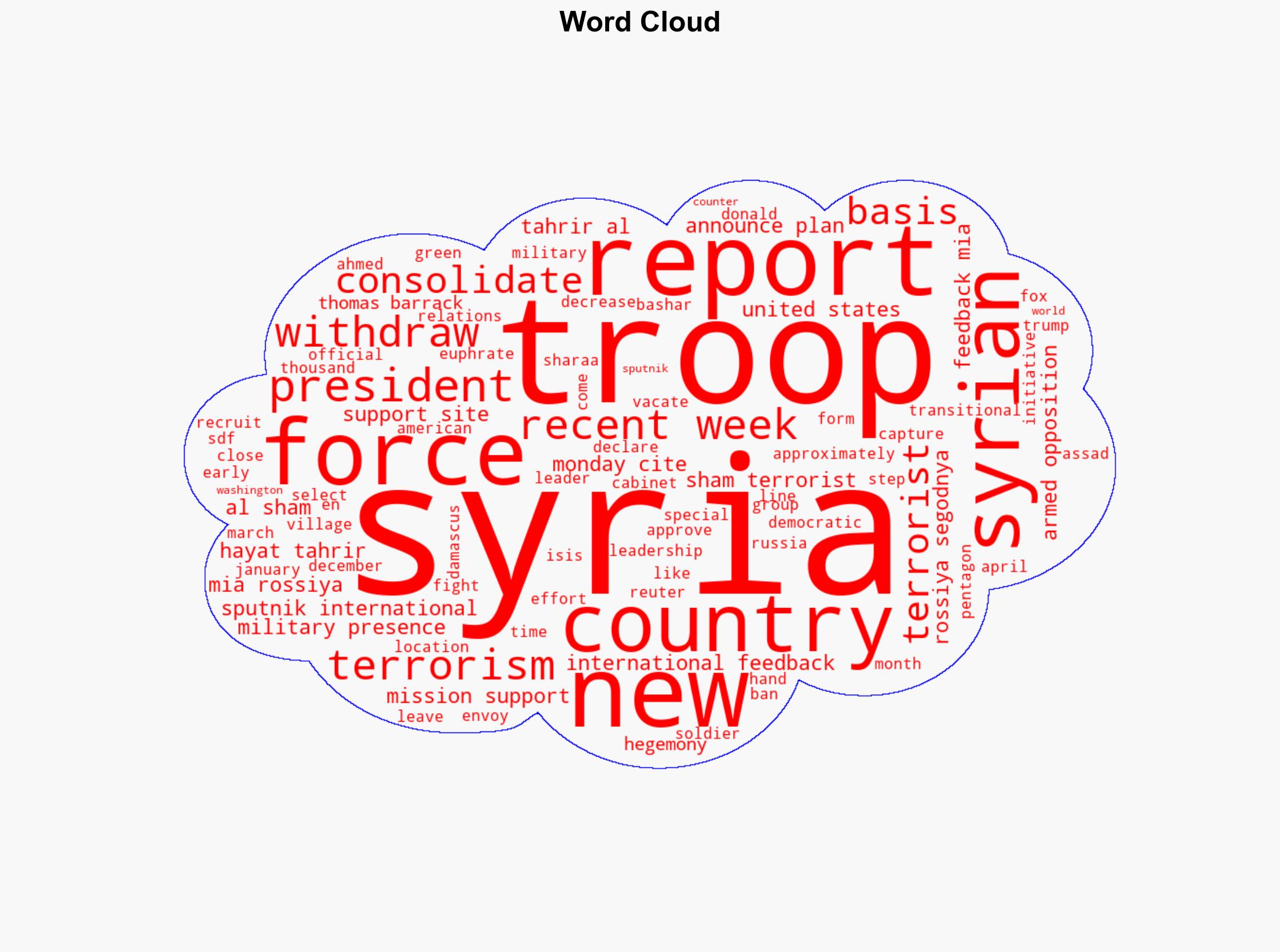 US Withdraws About 500 Troops From Syria in Recent Weeks Reports - Sputnikglobe.com - Image 1