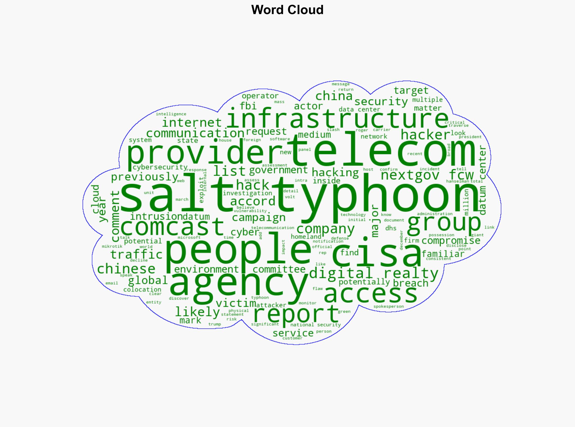 US agencies assessed Chinese telecom hackers likely hit data center and residential internet providers - Nextgov - Image 1