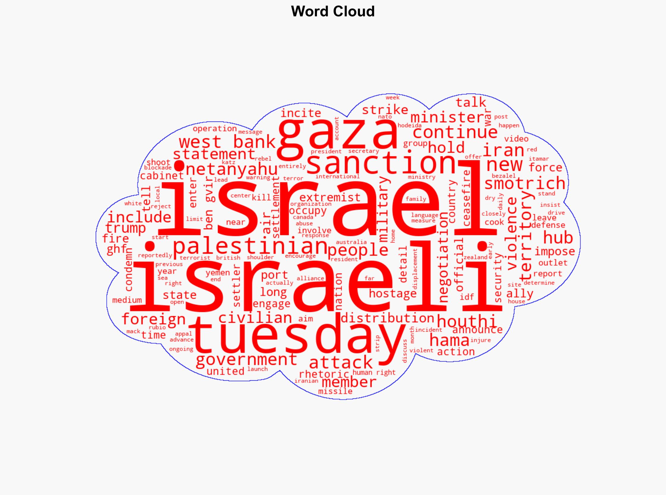 US allies sanction Israeli cabinet members for inciting violence - CBS News - Image 1