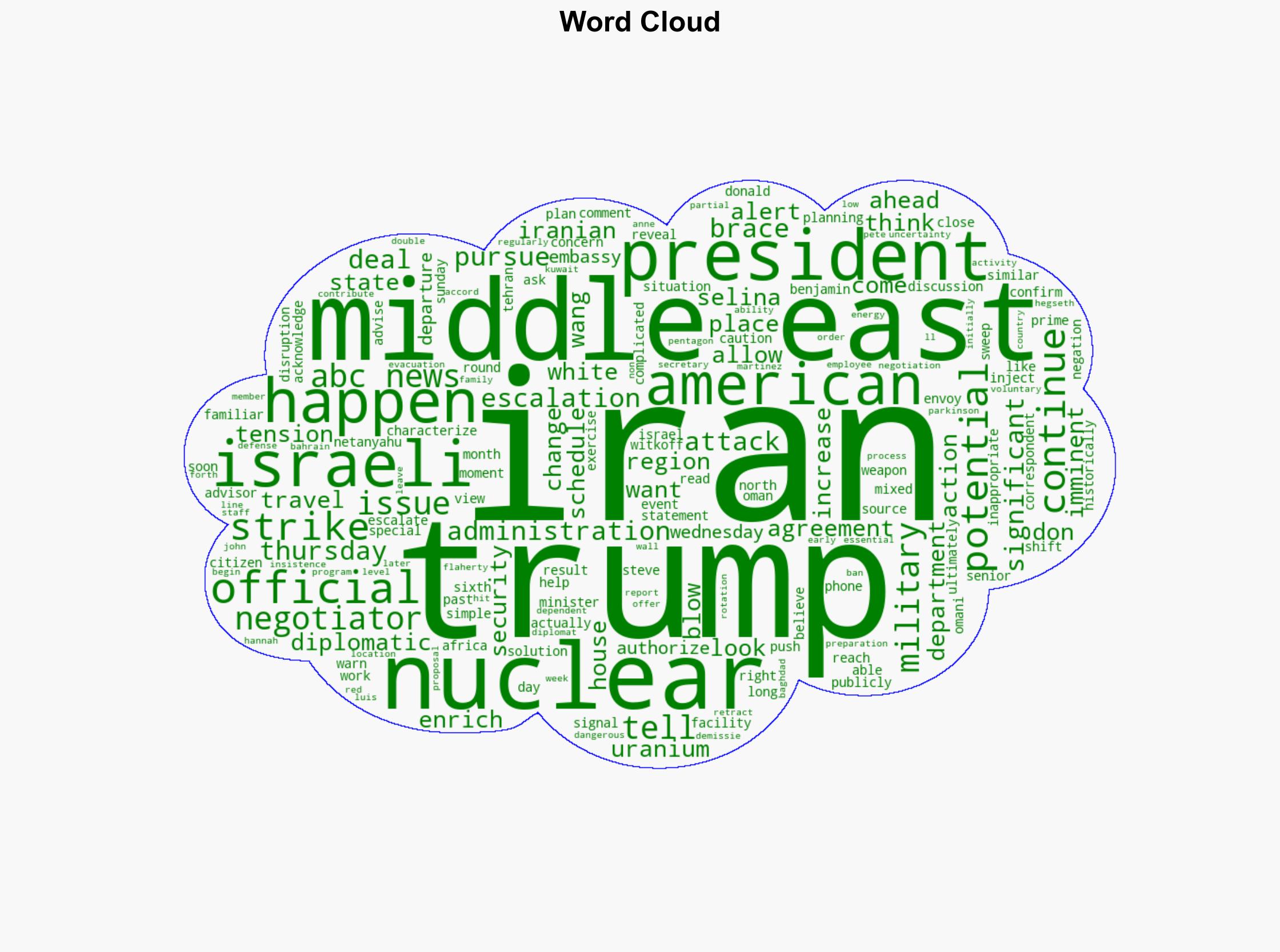 US braces for potential Israeli strike on Iran even as Trump pursues nuclear deal - ABC News - Image 1