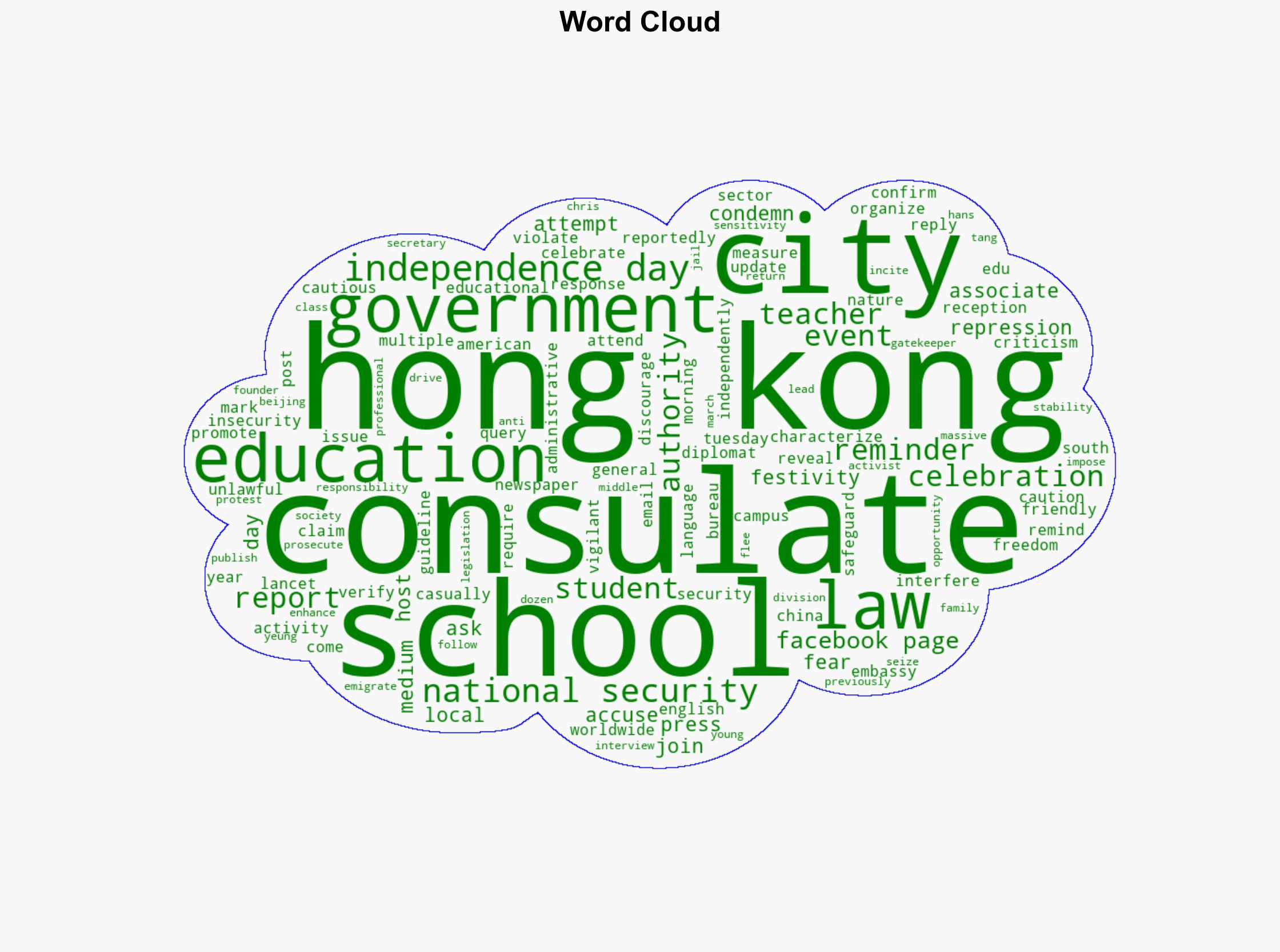 US consulate condemns Hong Kong's government for 'repression' of Independence Day celebrations - NBC News - Image 1