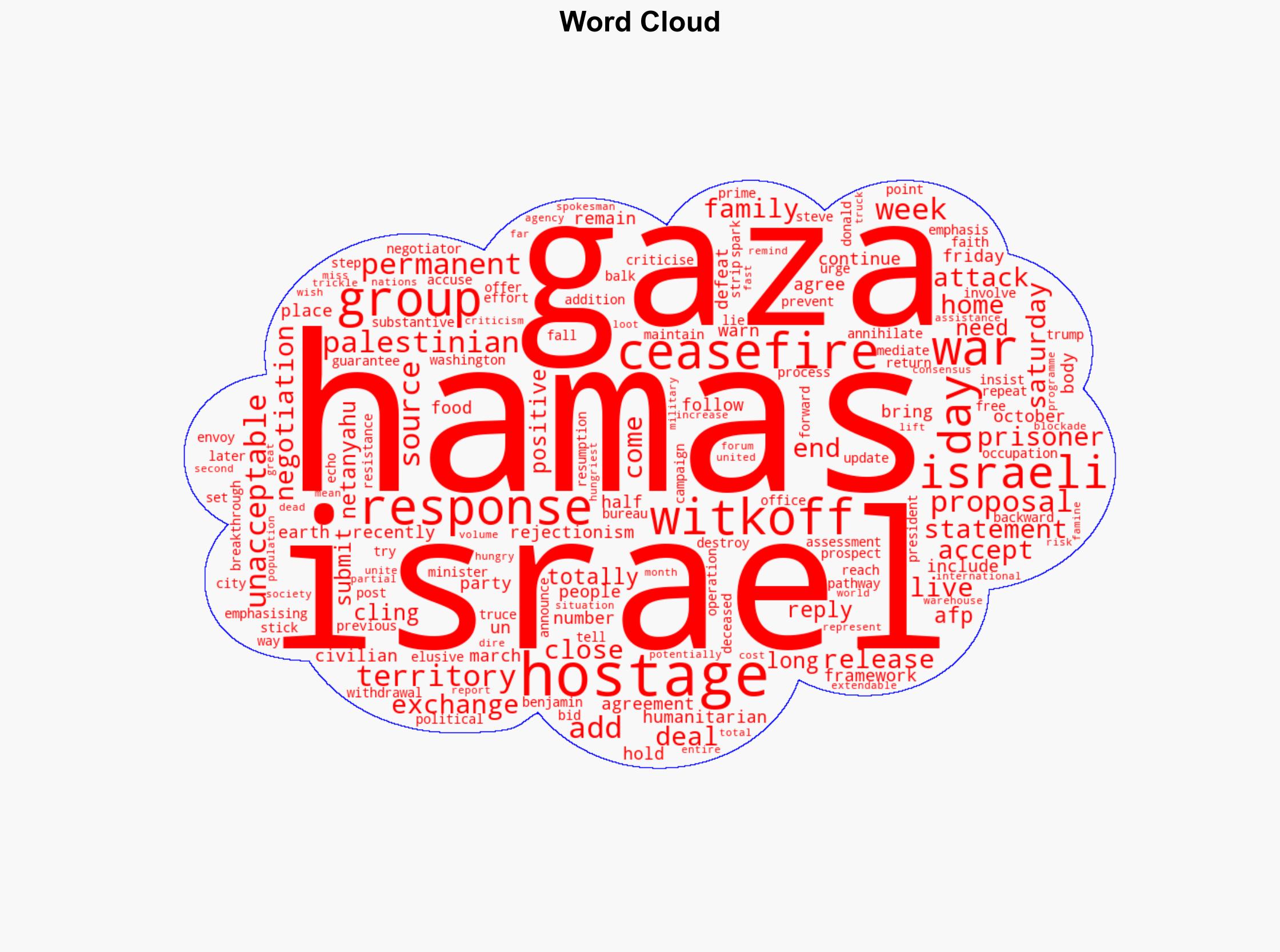 US envoy says Hamas response to ceasefire proposal 'unacceptable' - Bangkok Post - Image 1
