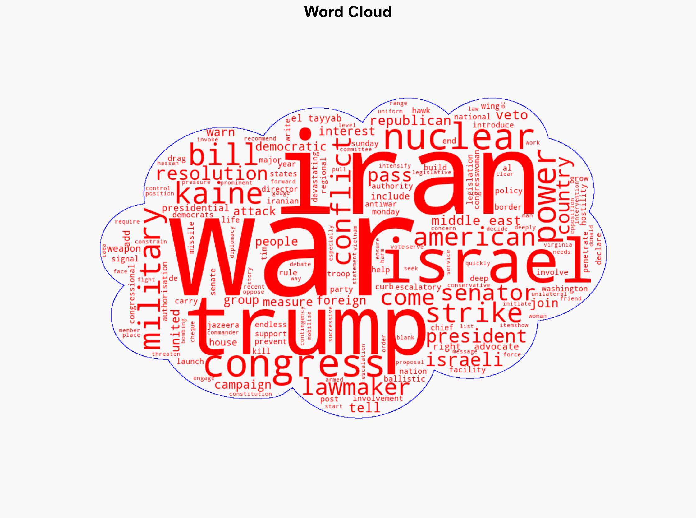 US senator introduces bill to curb Trumps power to go to war with Iran - Al Jazeera English - Image 1