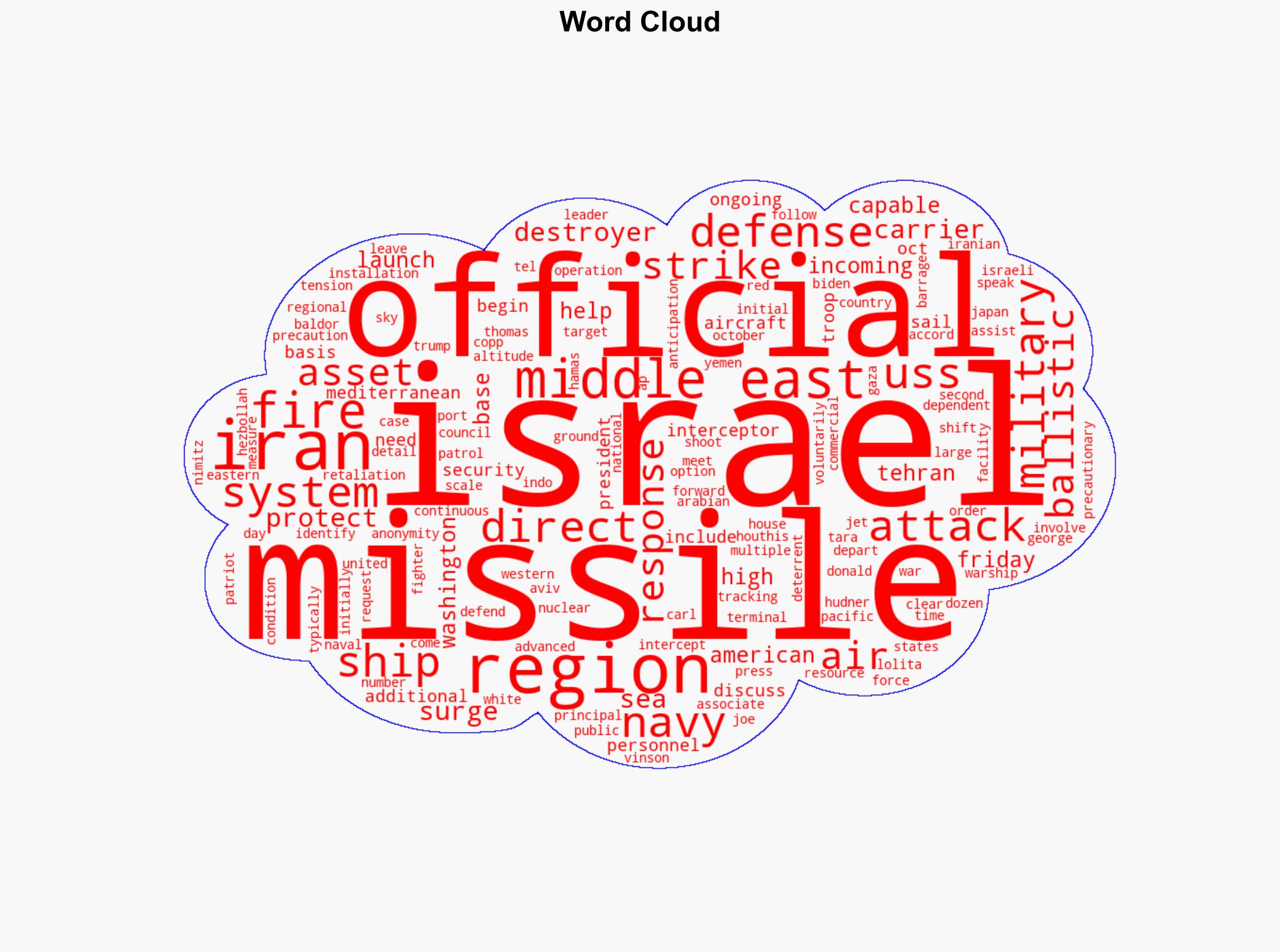 US shifts military resources in Middle East in response to Israel strikes and possible Iran retaliation officials say - Boston Herald - Image 1