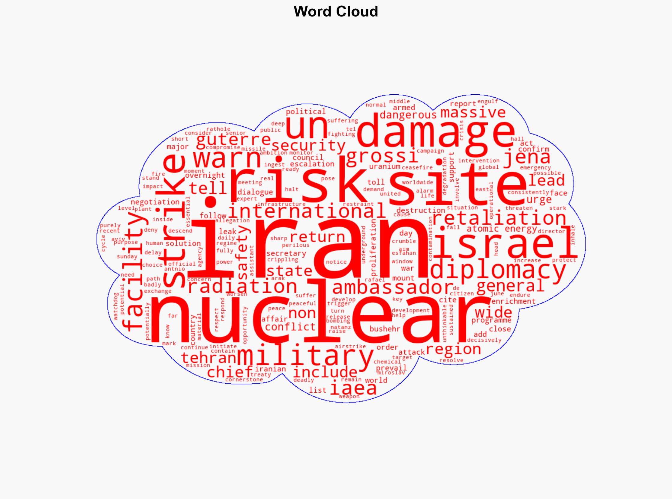 US strikes on Iran's nuclear sites 'marks perilous turn' Diplomacy must prevail says Guterres - Globalsecurity.org - Image 1