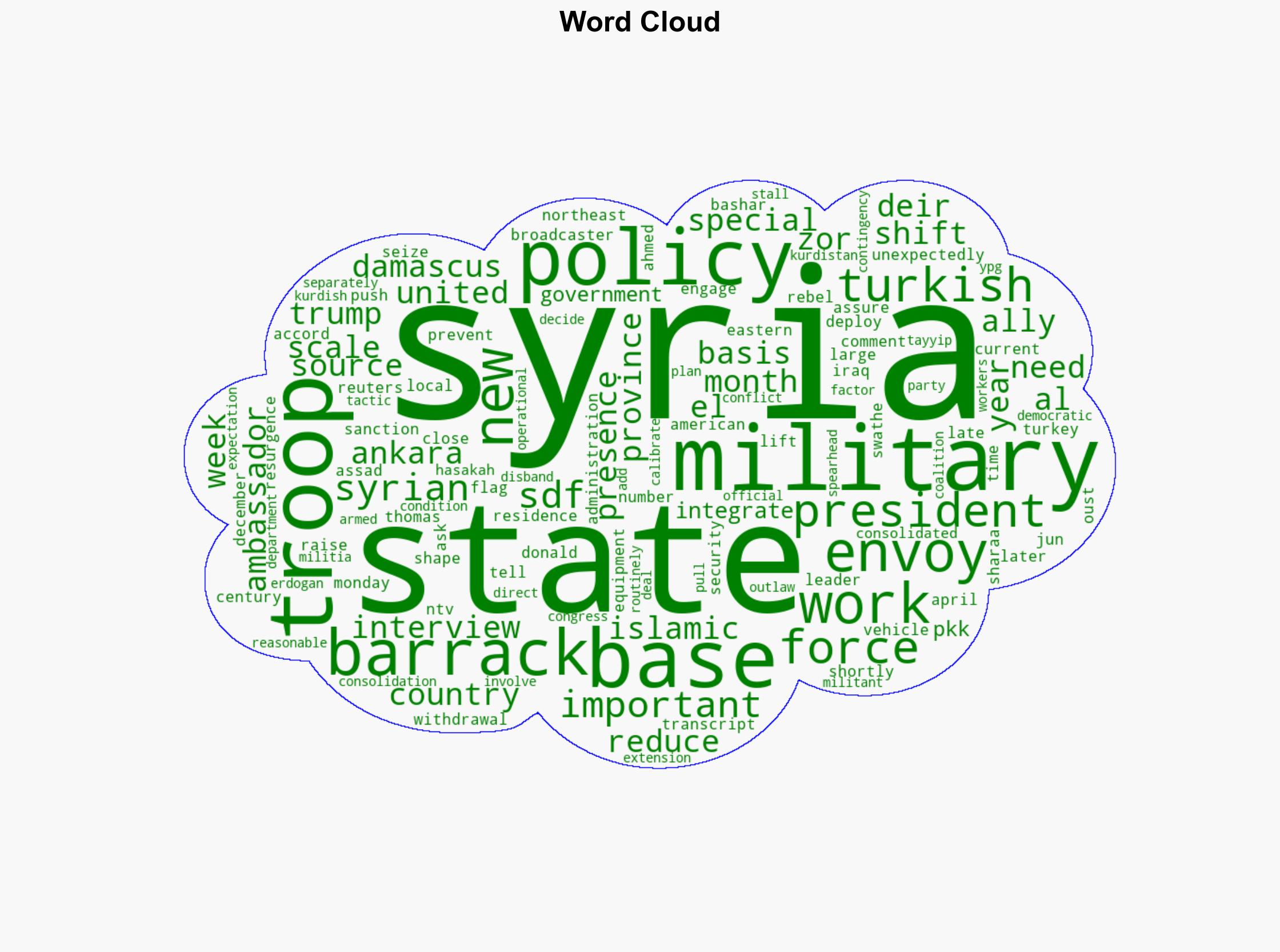 US to scale down its military bases in Syria envoy says - CNA - Image 1