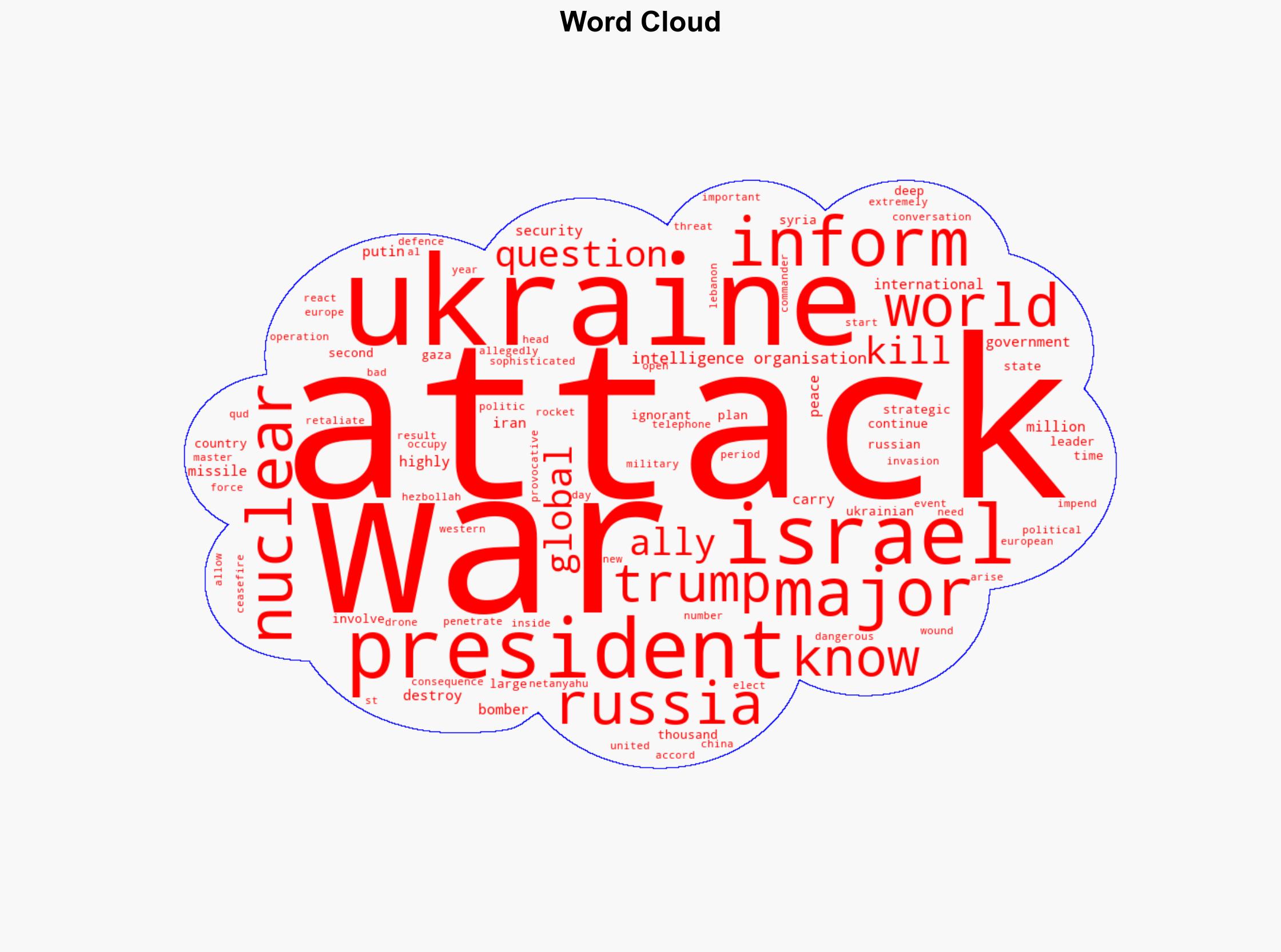 Ukraine Gaza Iran and Trump Is the World on the Brink of a Major Disaster - Juancole.com - Image 1