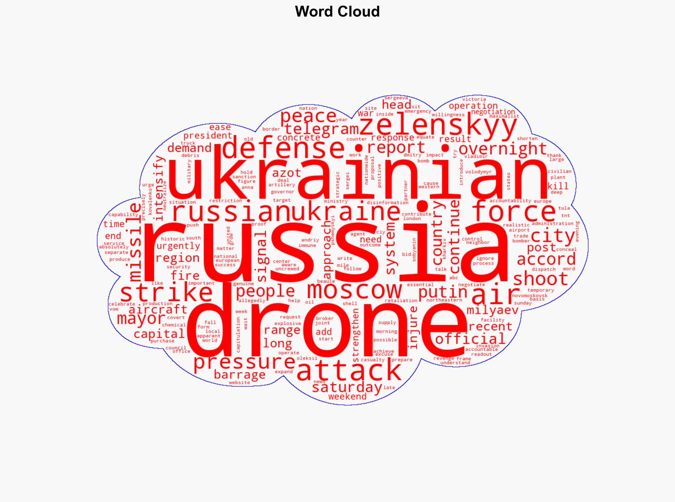 Ukraine drone barrage targets Moscow as Zelenskyy demands accountability for Putin - ABC News - Image 1