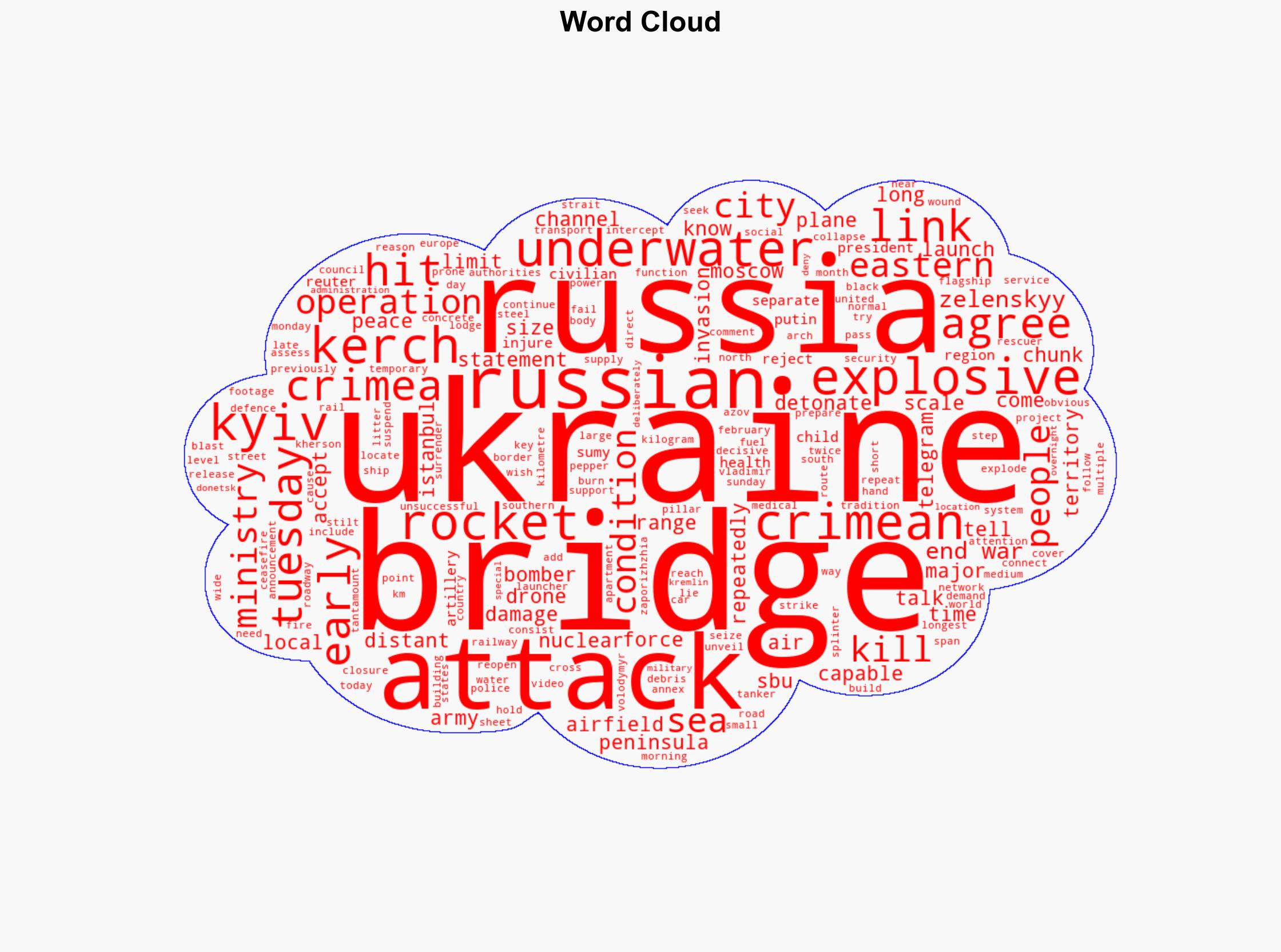 Ukraine hits Crimea bridge with underwater explosives - ABC News (AU) - Image 1