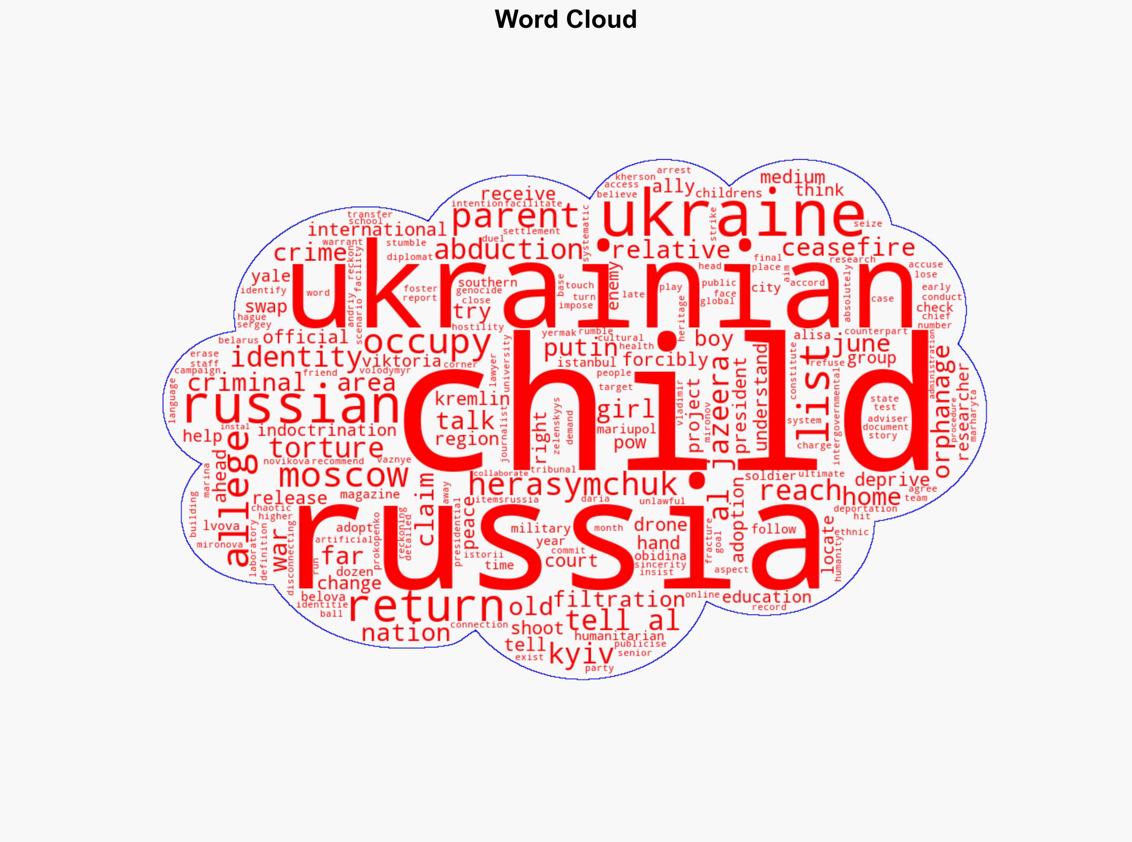 Ukraine says Russia took 20000 children during war Will some be returned - Al Jazeera English - Image 1