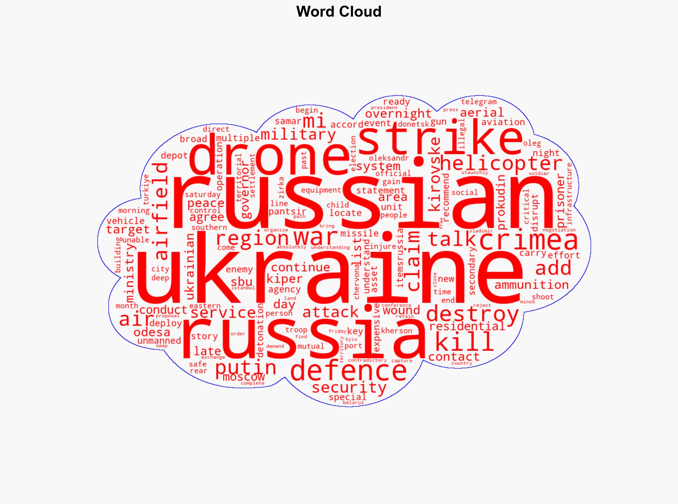 Ukraine says drones destroyed Russias helicopters air defences in Crimea - Al Jazeera English - Image 1