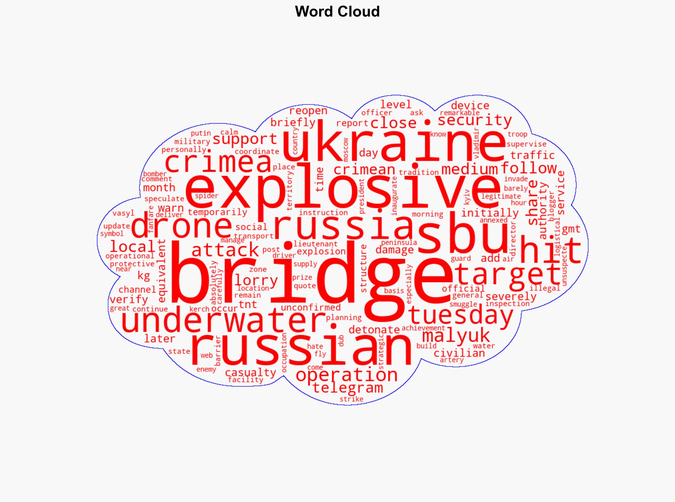 Ukraine says it hit Crimea bridge with underwater explosives - BBC News - Image 1