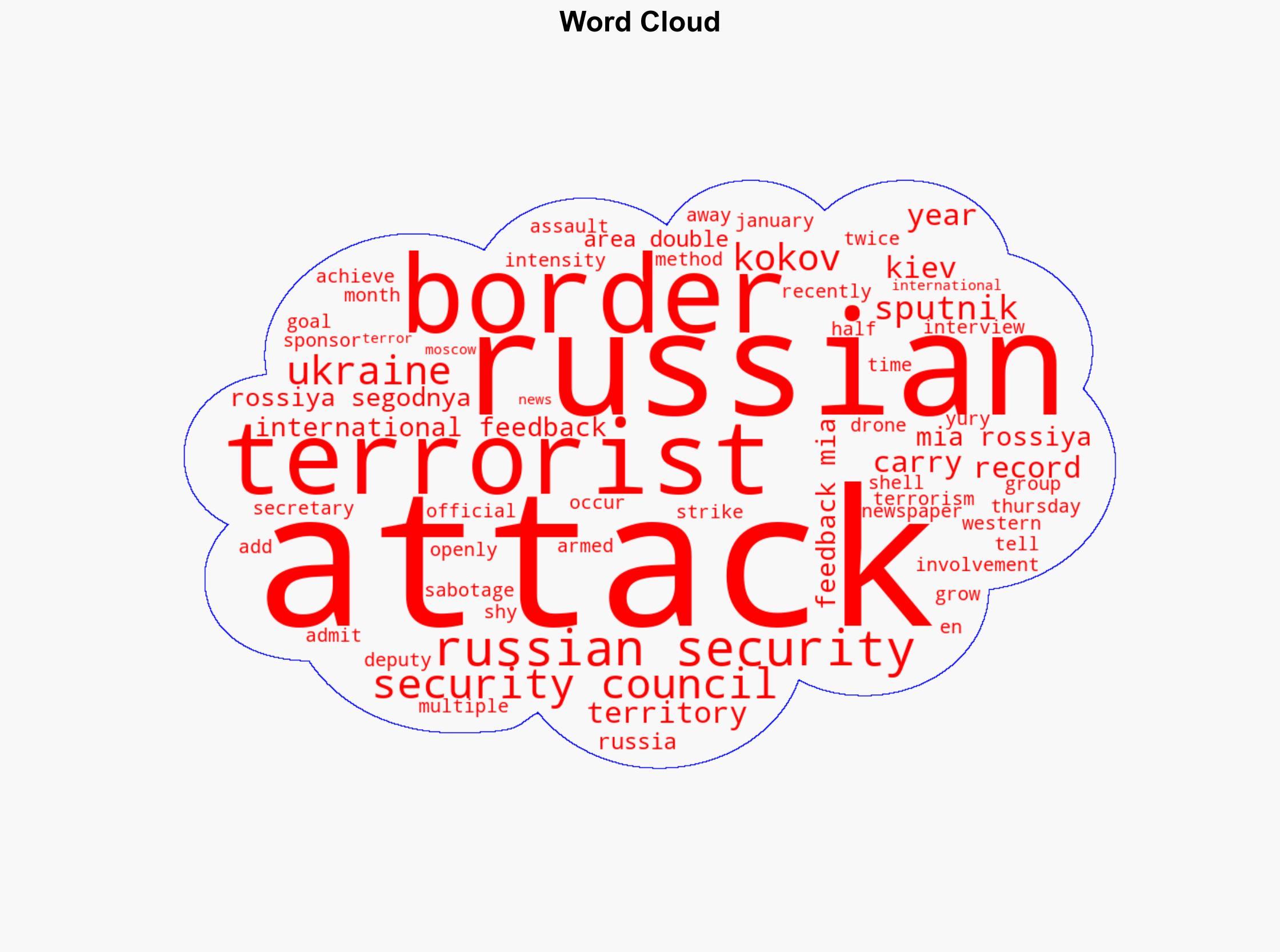 Ukraine's Attacks on Russian Border Areas Almost Double in 2025 - Russian Security Council - Sputnikglobe.com - Image 1