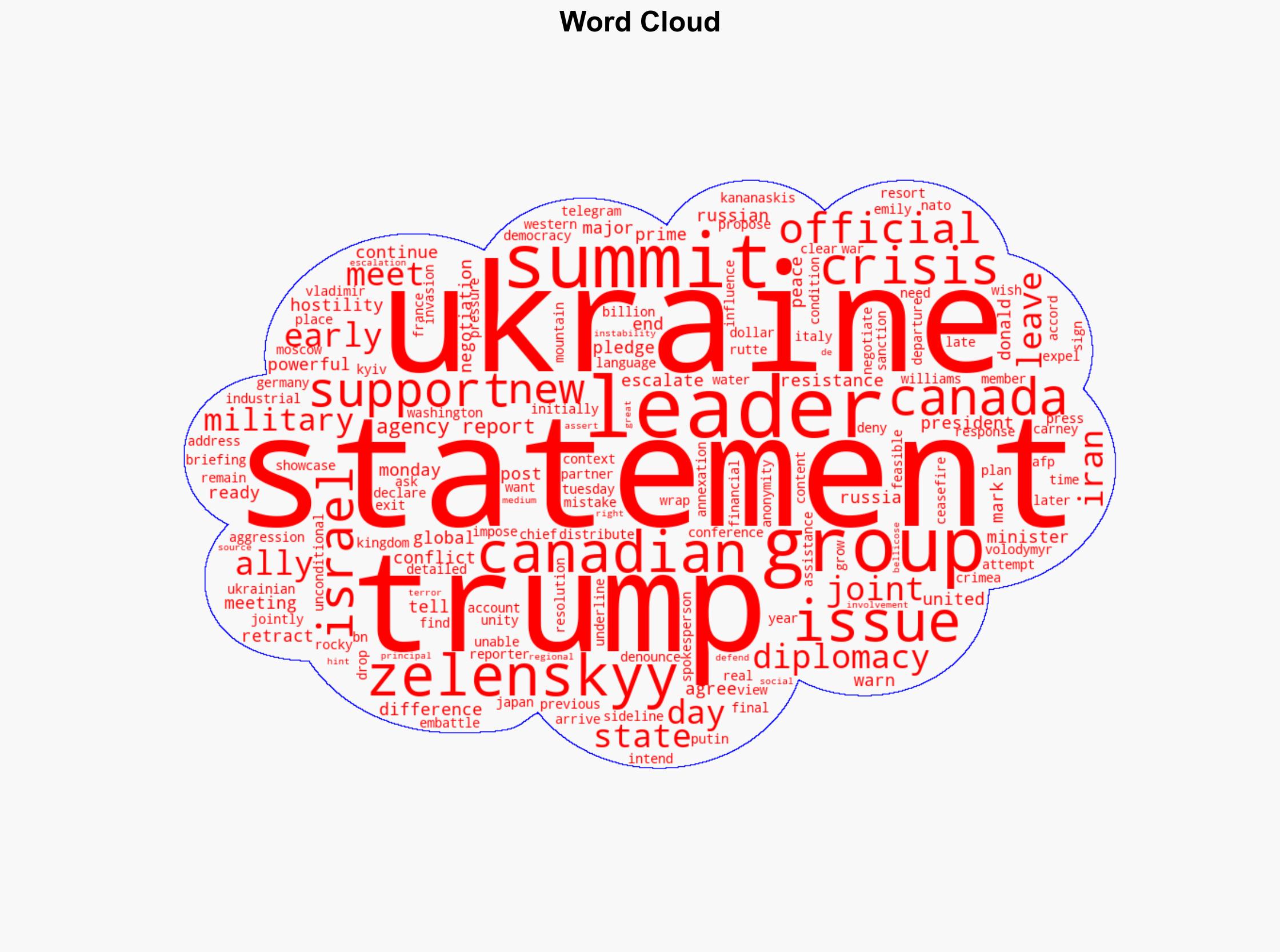 Ukraines Zelenskyy warns diplomacy in crisis after Trumps early G7 exit - Al Jazeera English - Image 1