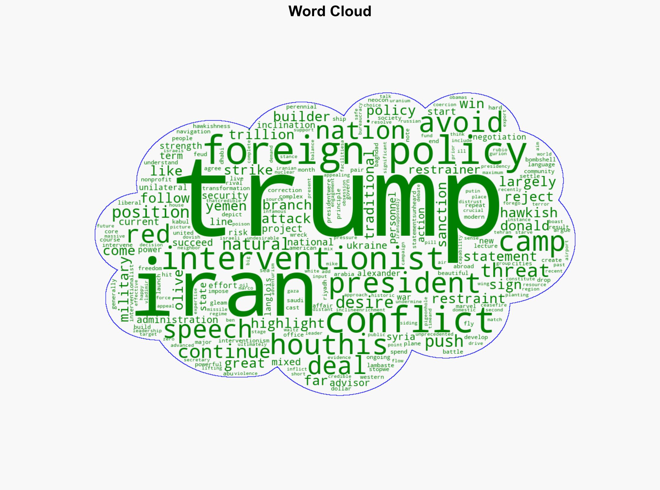 Under Donald Trump Restraint Is Winning - The National Interest - Image 1