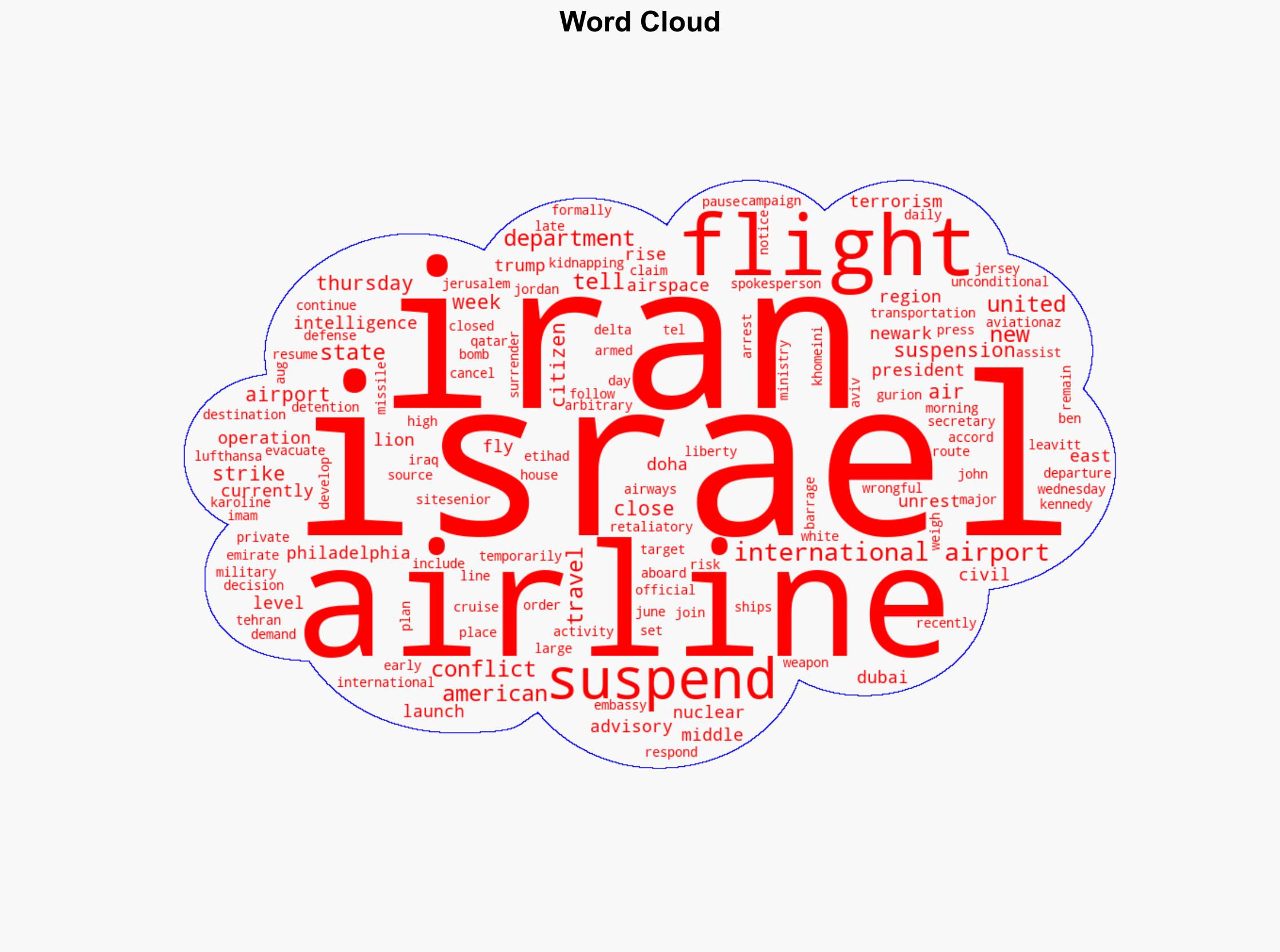 United American suspend some flights from US to Middle East - CBS News - Image 1