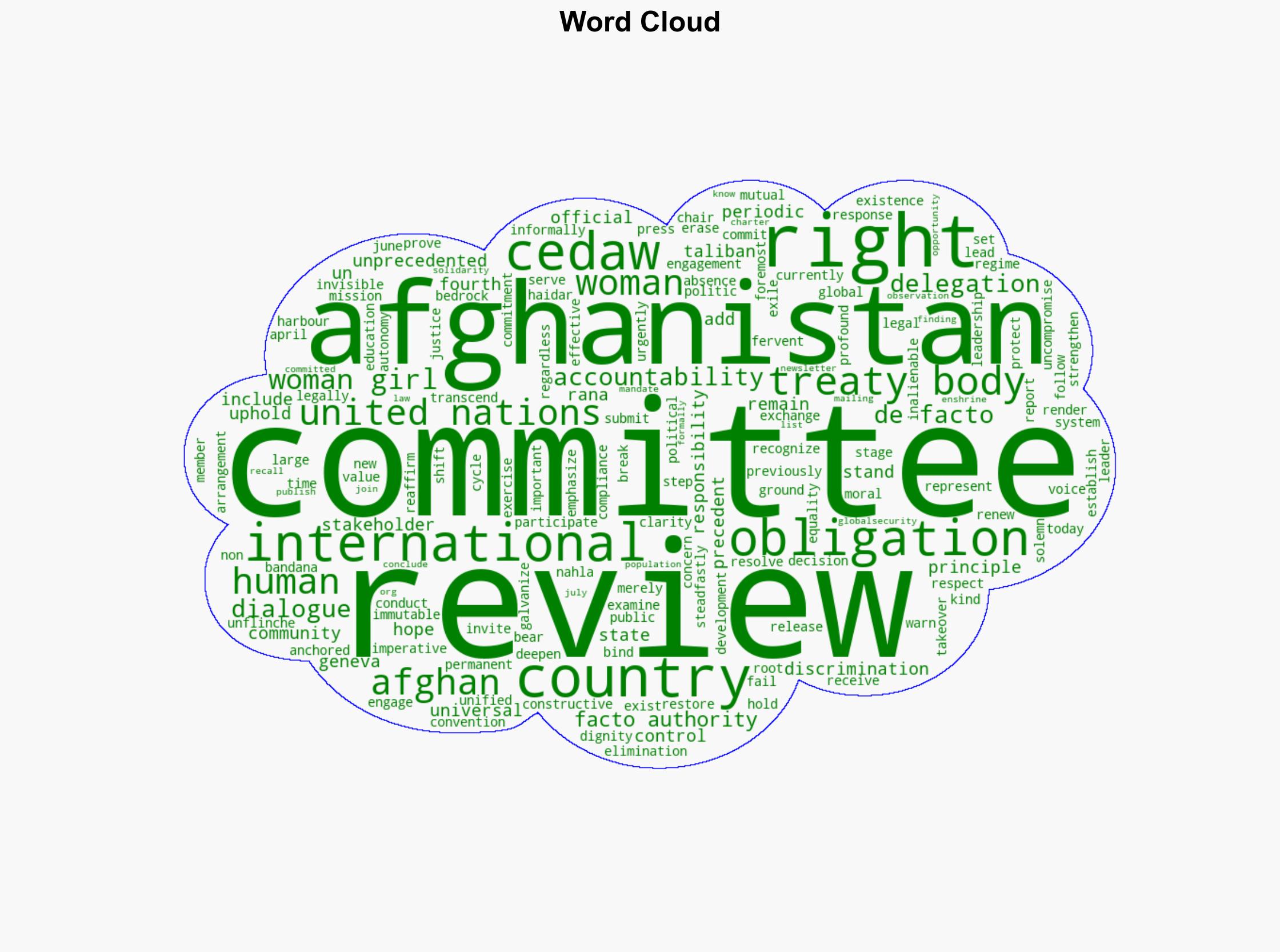 United Nations CEDAW committee breaks new ground with first treaty body review of Afghanistan since Taliban takeover in 2021 - Globalsecurity.org - Image 1