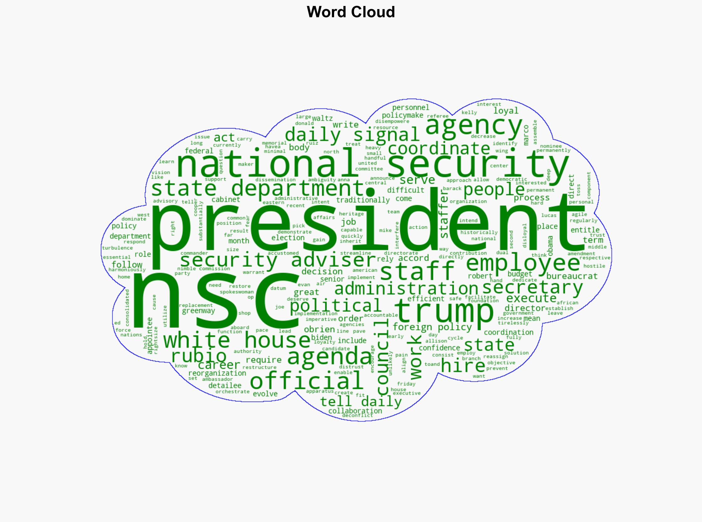 Unpacking the Presidents Vision for the National Security Council - Daily Signal - Image 1