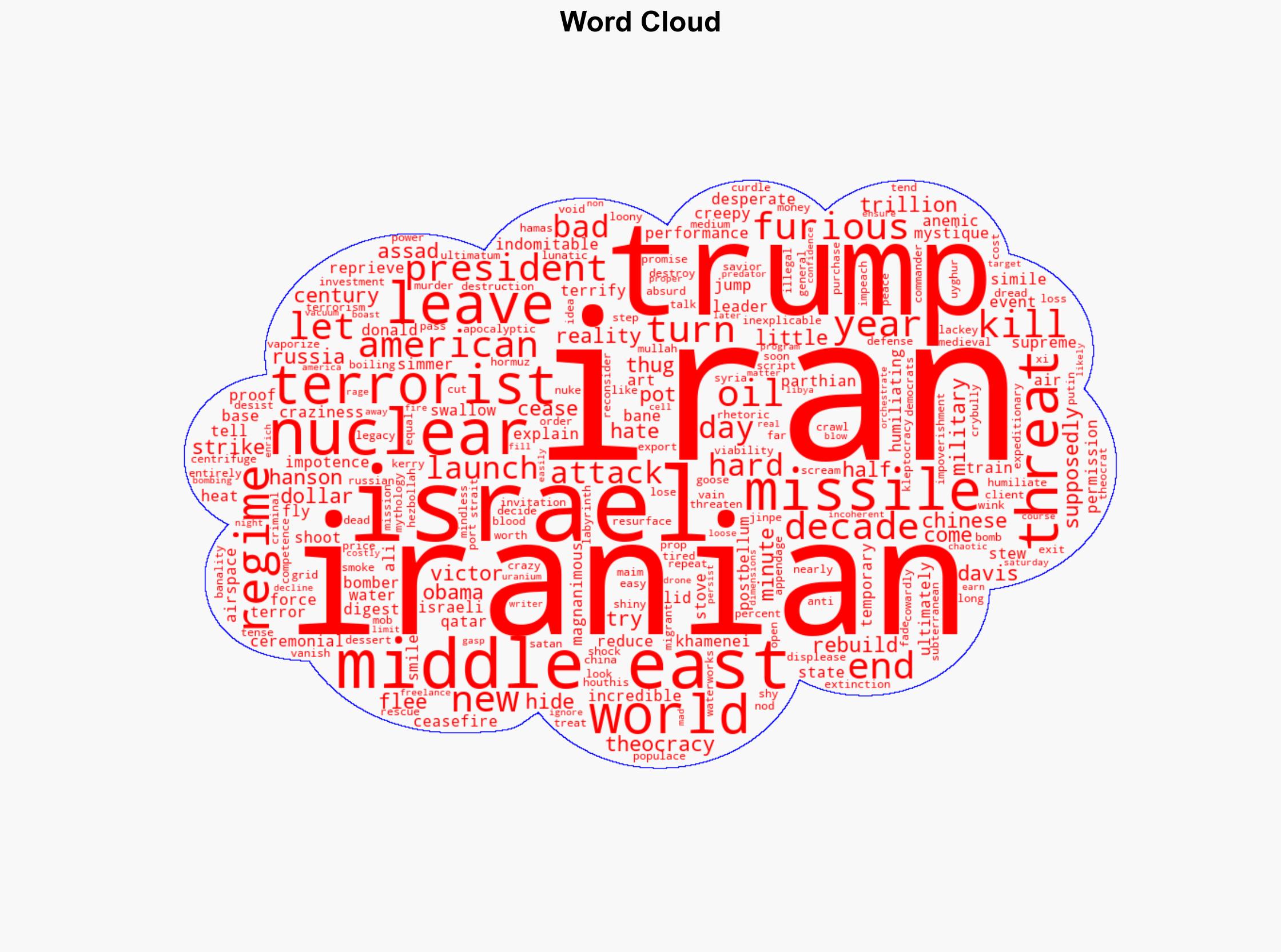 VICTOR DAVIS HANSON In The End Everyone Hated The Iranian Theocracy - The Daily Caller - Image 1