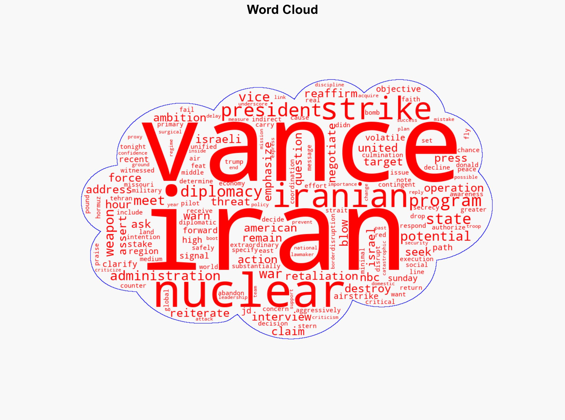 Vance Iran set back 'many years' by US precision strike - Israelnationalnews.com - Image 1