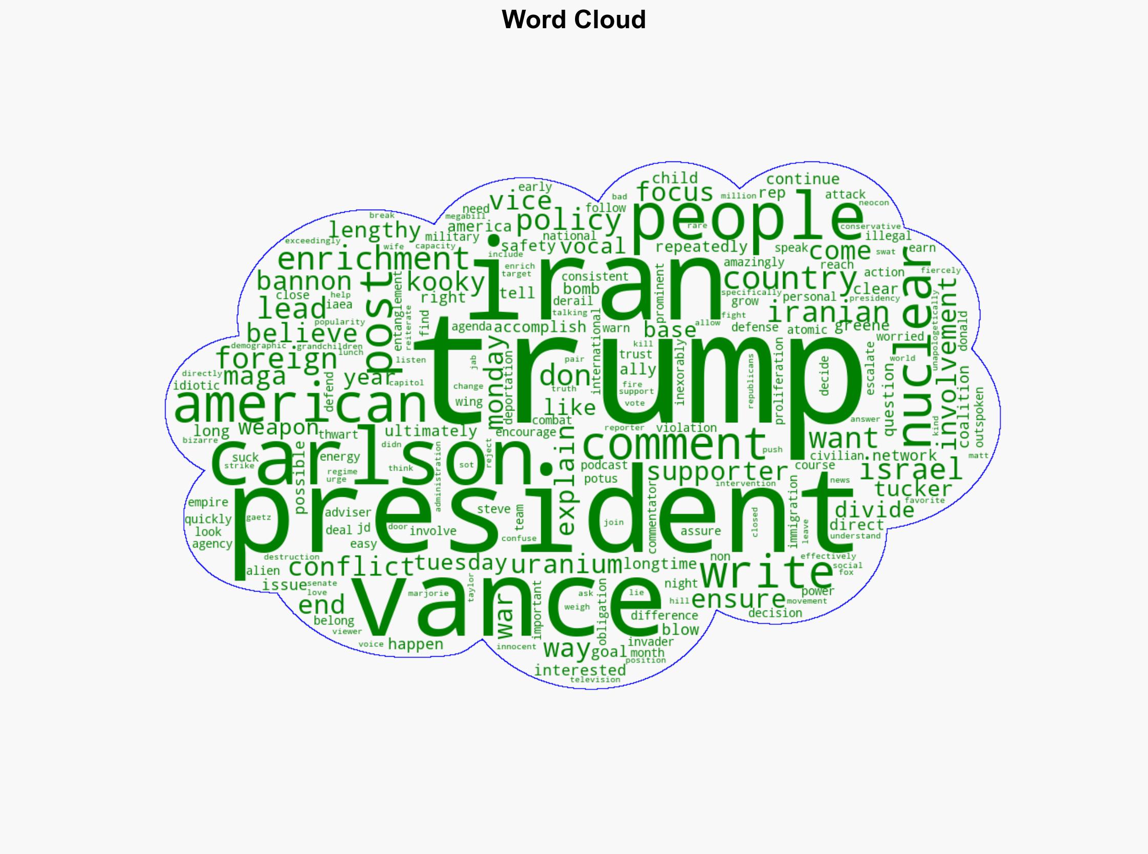 Vance defends Trump amid attacks from his base over Israel-Iran conflict - ABC News - Image 1