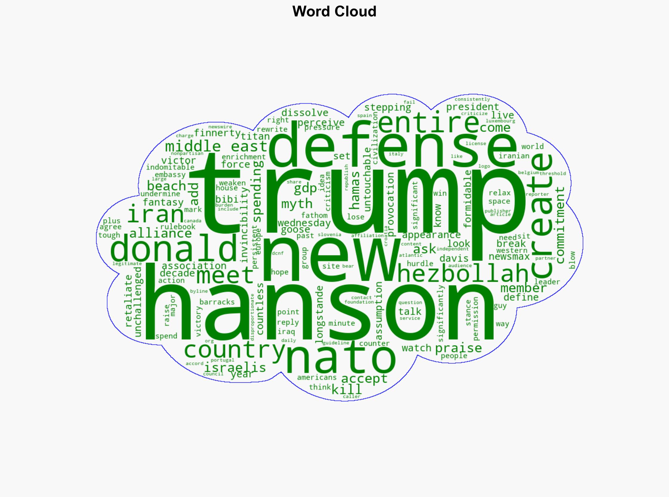 Victor Davis Hanson Explains How Donald Trump Created An Entire New Middle East - The Daily Caller - Image 1