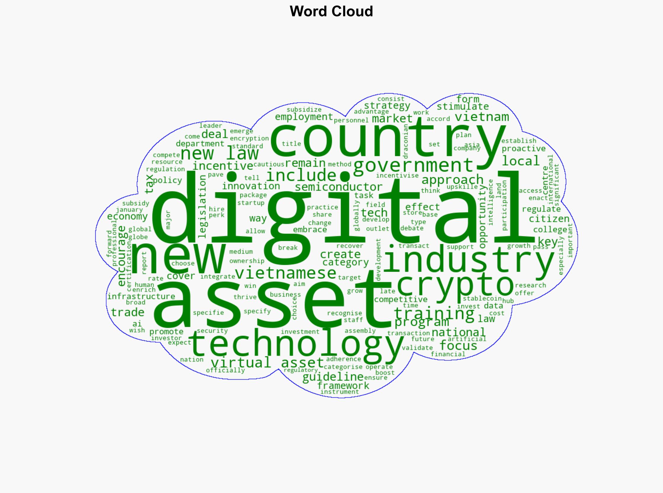 Vietnam Recognises Digital Assets and Creates Proactive 2026 Laws to Promote Industry - ZyCrypto - Image 1