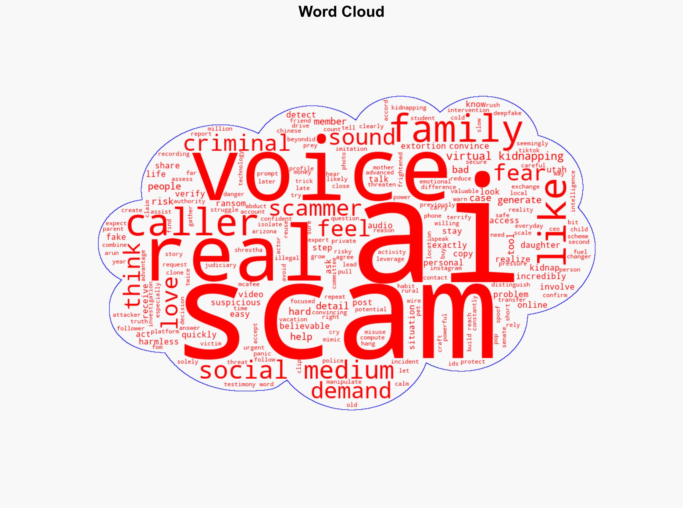 Virtual kidnapping scams prey on our worst fears - Help Net Security - Image 1